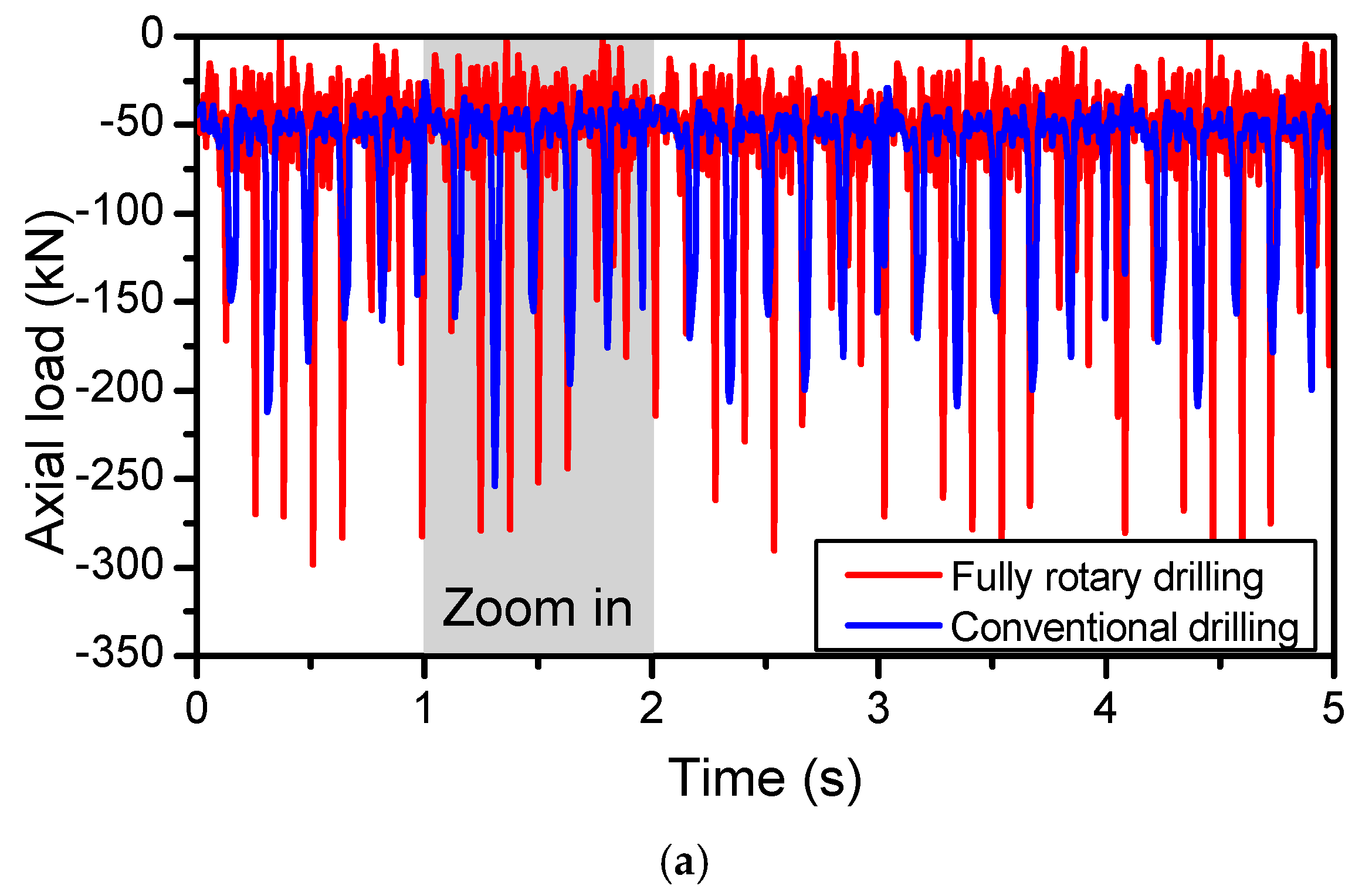 Energies 11 02568 g007a