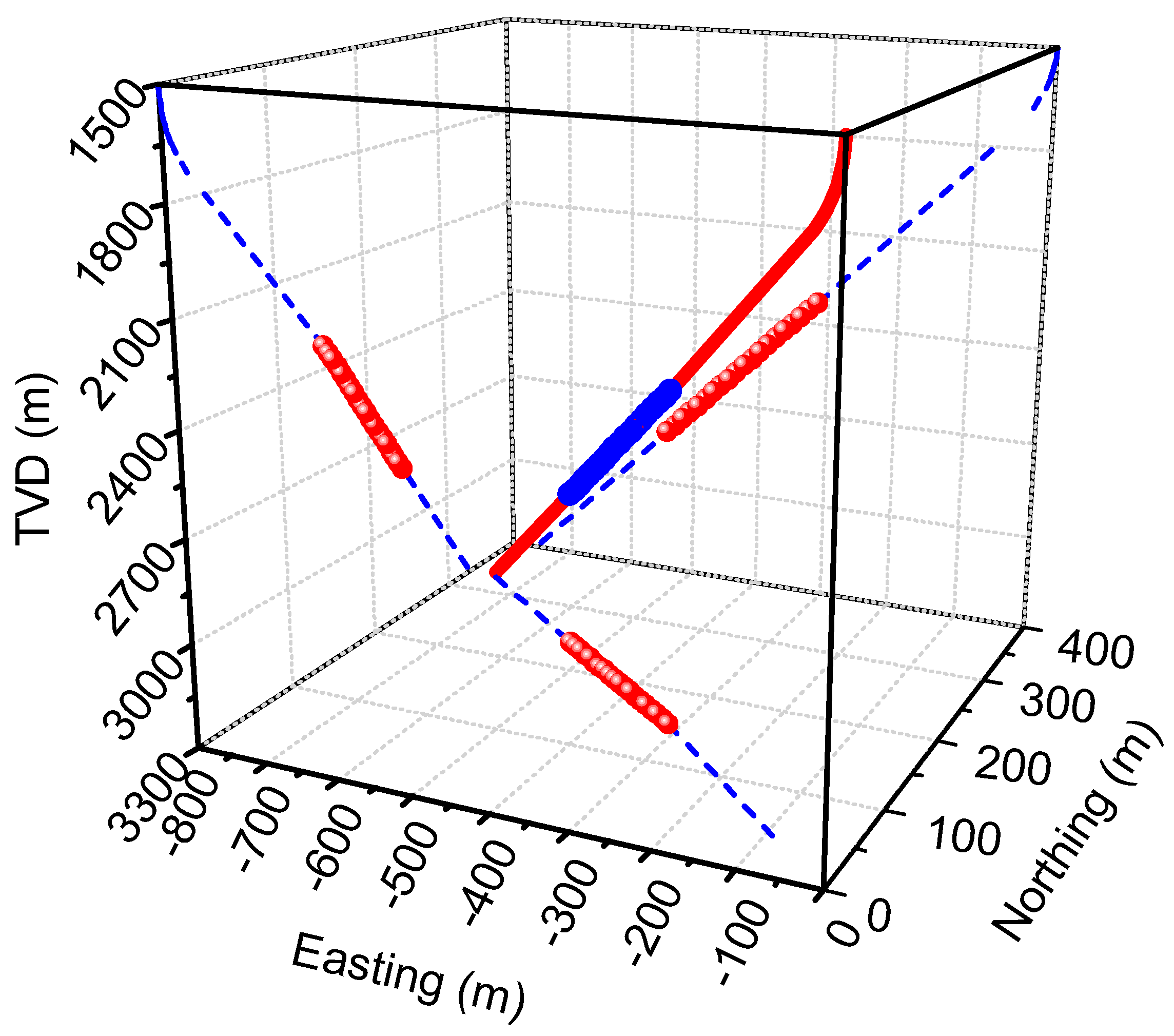 Energies 11 02568 g012