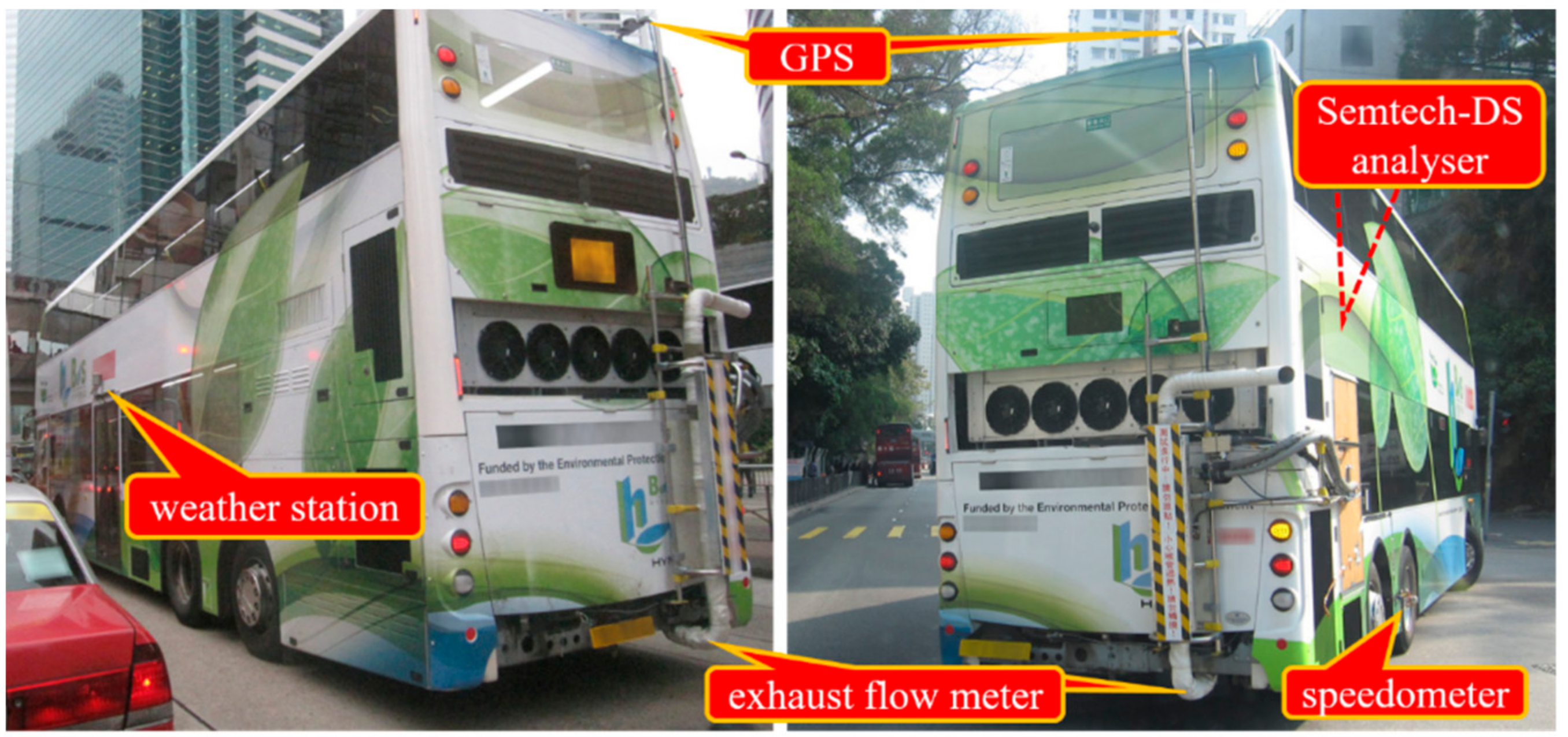 Energies 11 02569 g001