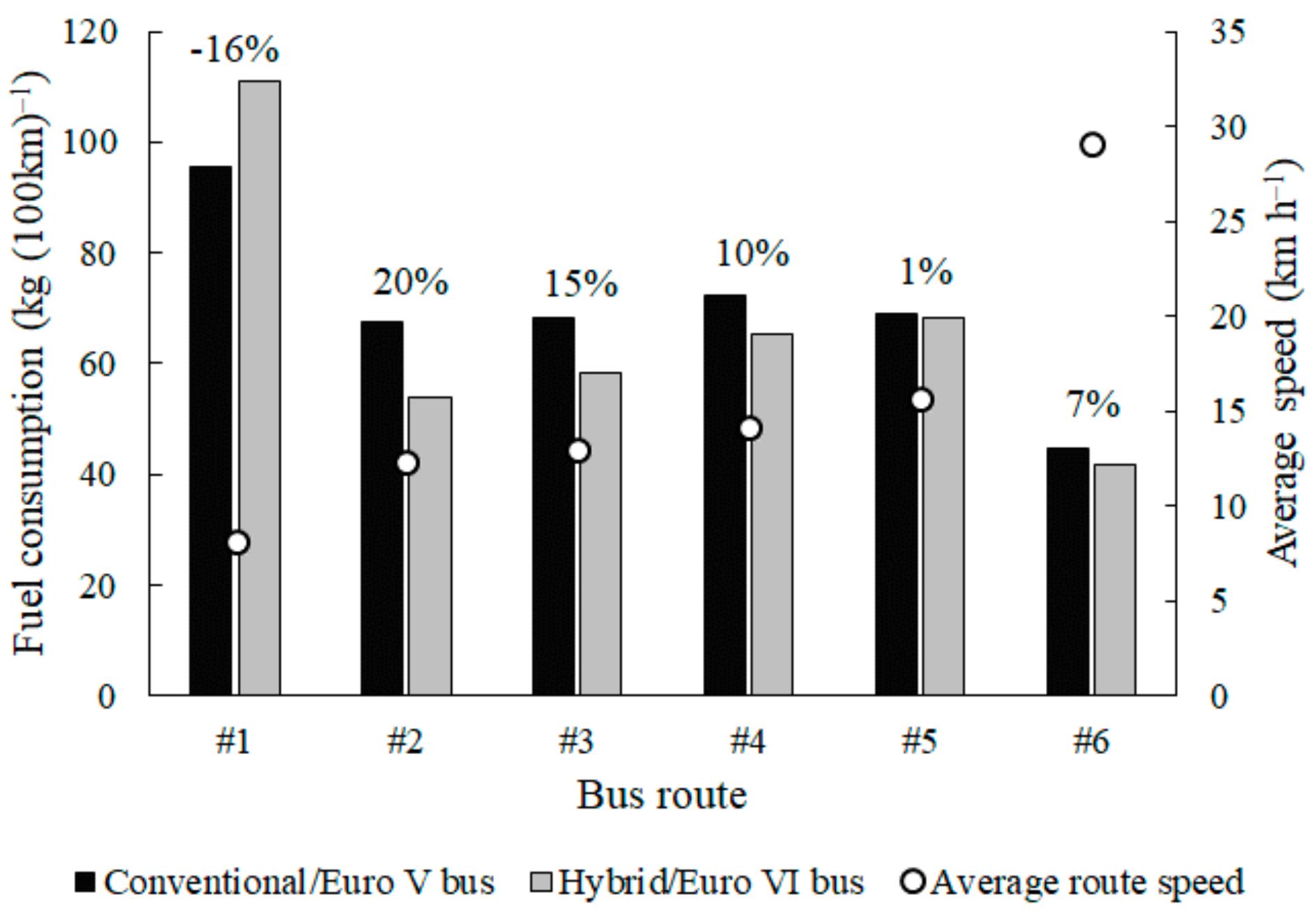 Energies 11 02569 g003