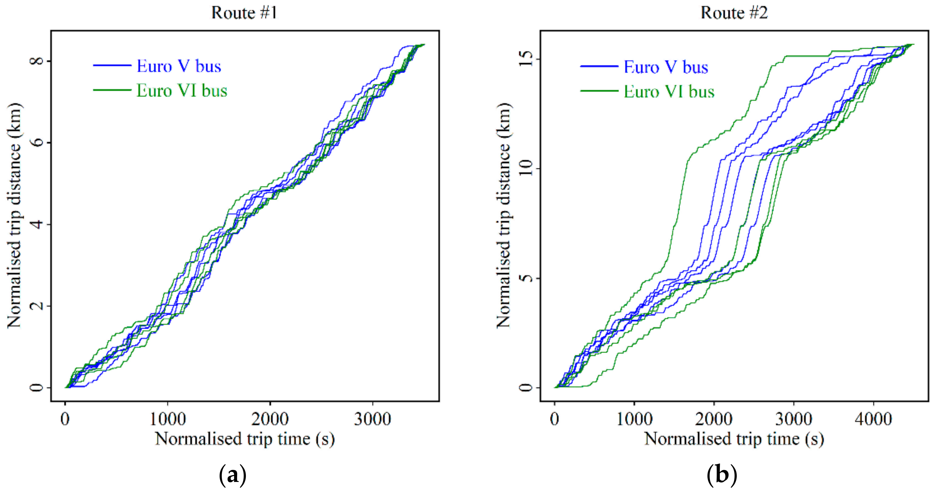Energies 11 02569 g004