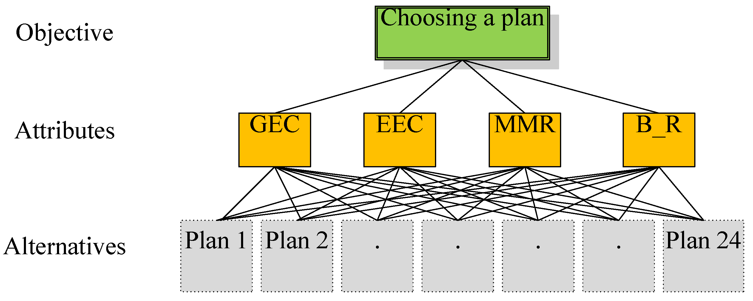 Energies 11 02573 g001 Energies 11 02573 g001