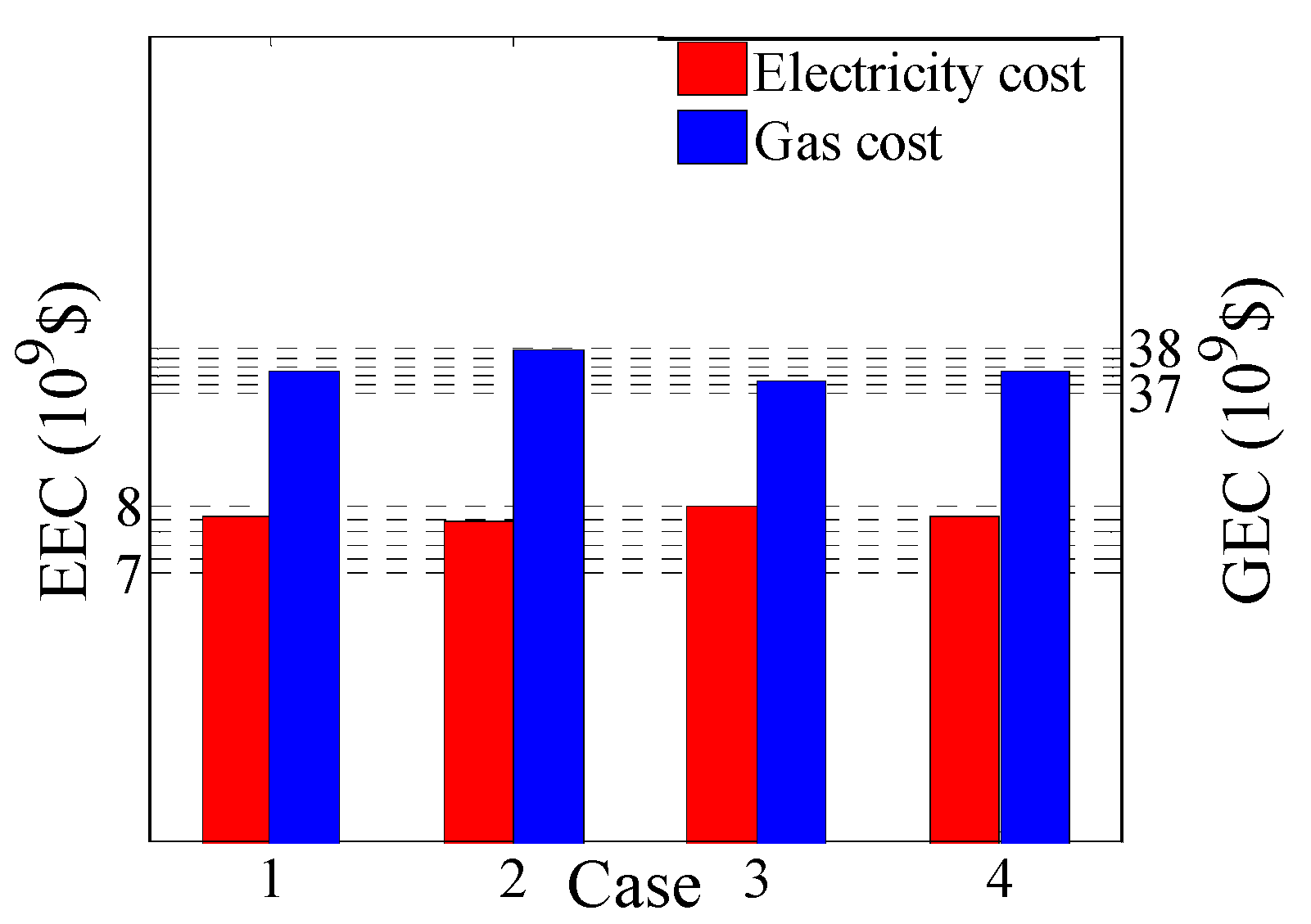 Energies 11 02573 g004 Energies 11 02573 g004