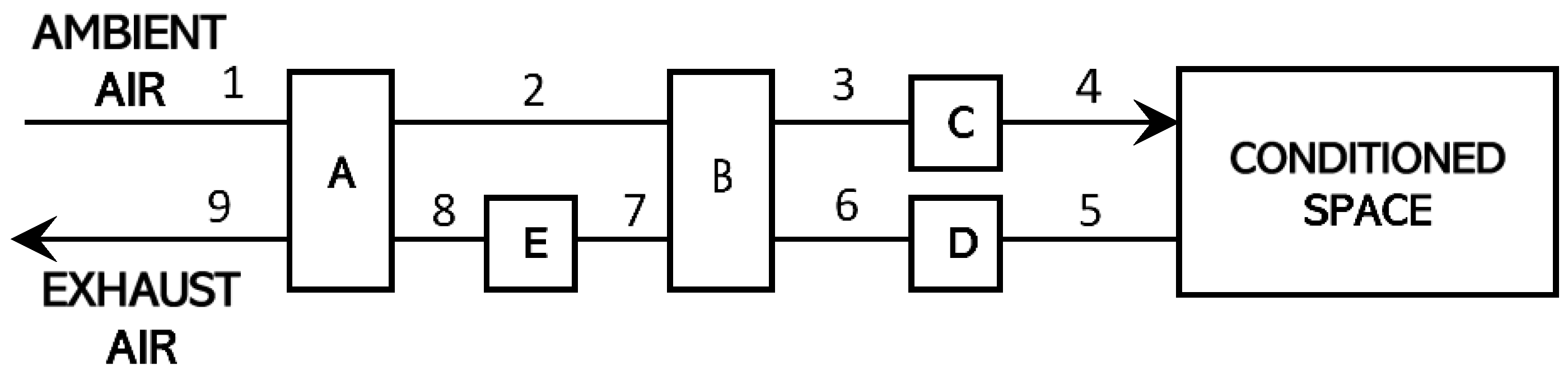 Energies 11 02574 g001 Energies 11 02574 g001