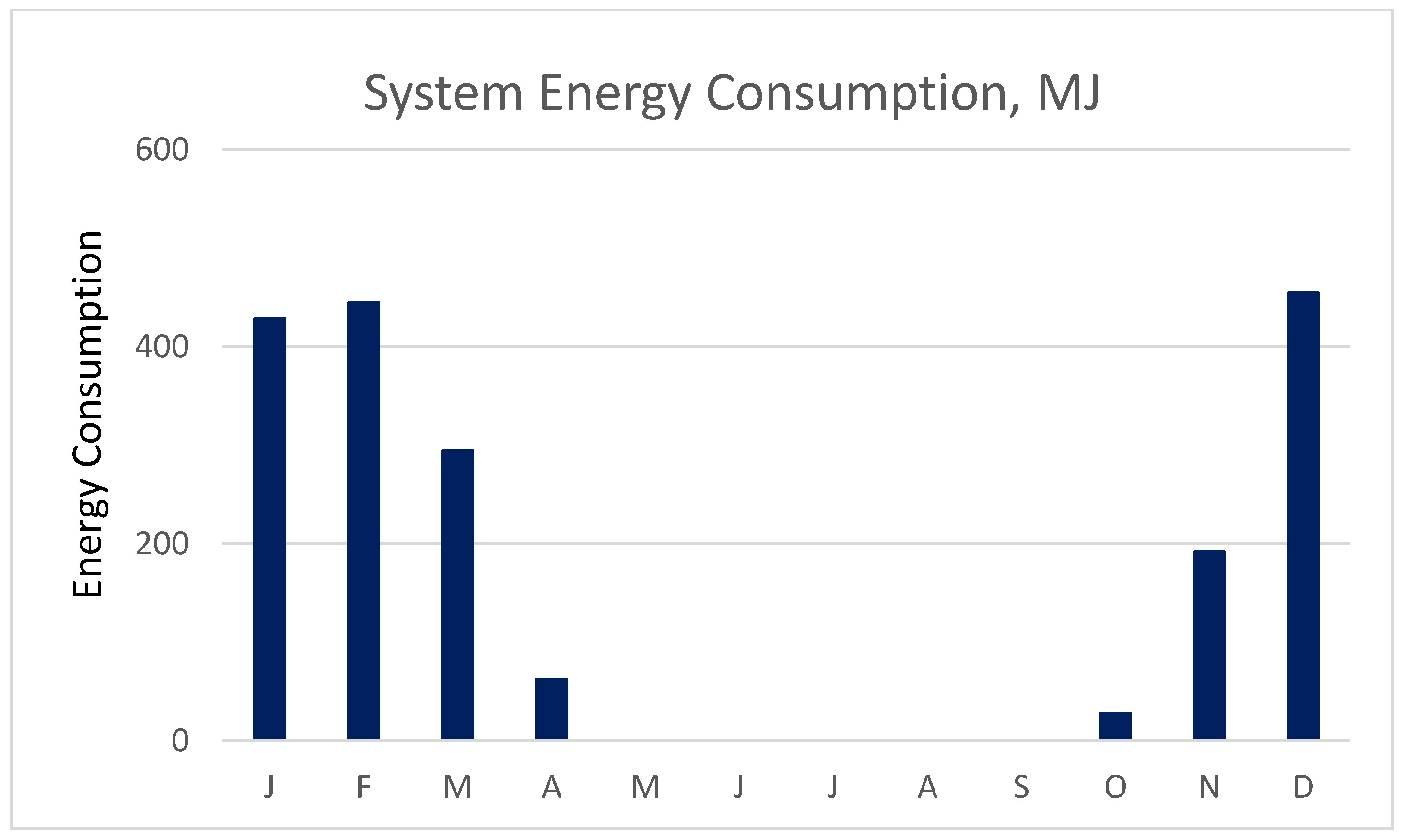 Energies 11 02574 g016 Energies 11 02574 g016