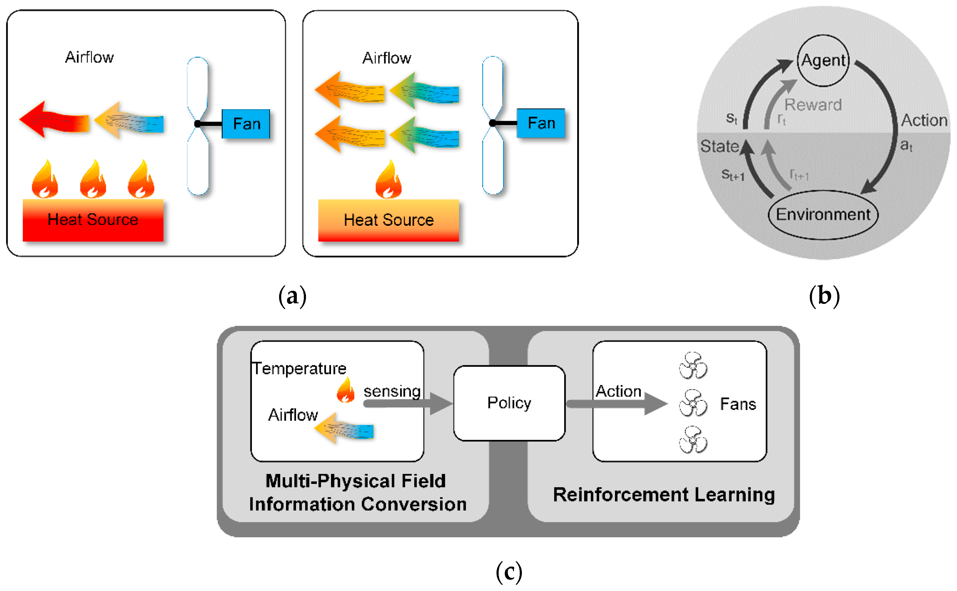 Energies 11 02575 g001