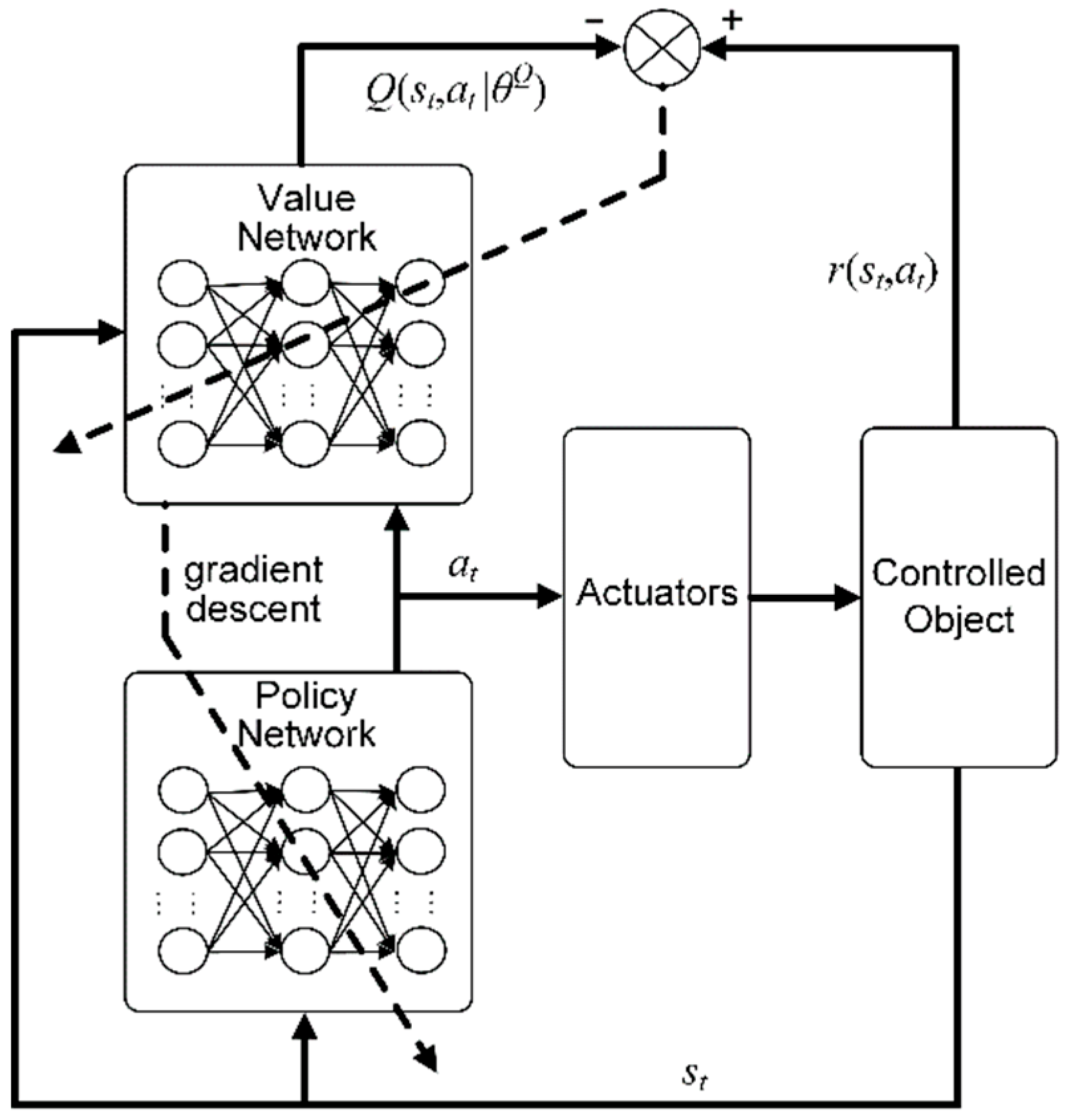 Energies 11 02575 g002