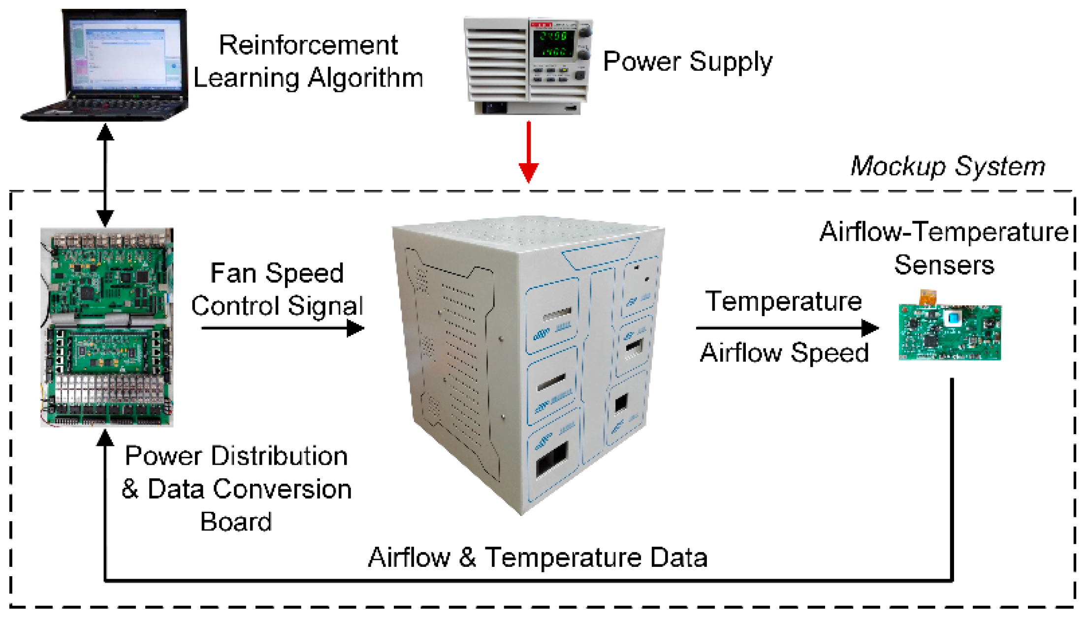 Energies 11 02575 g007