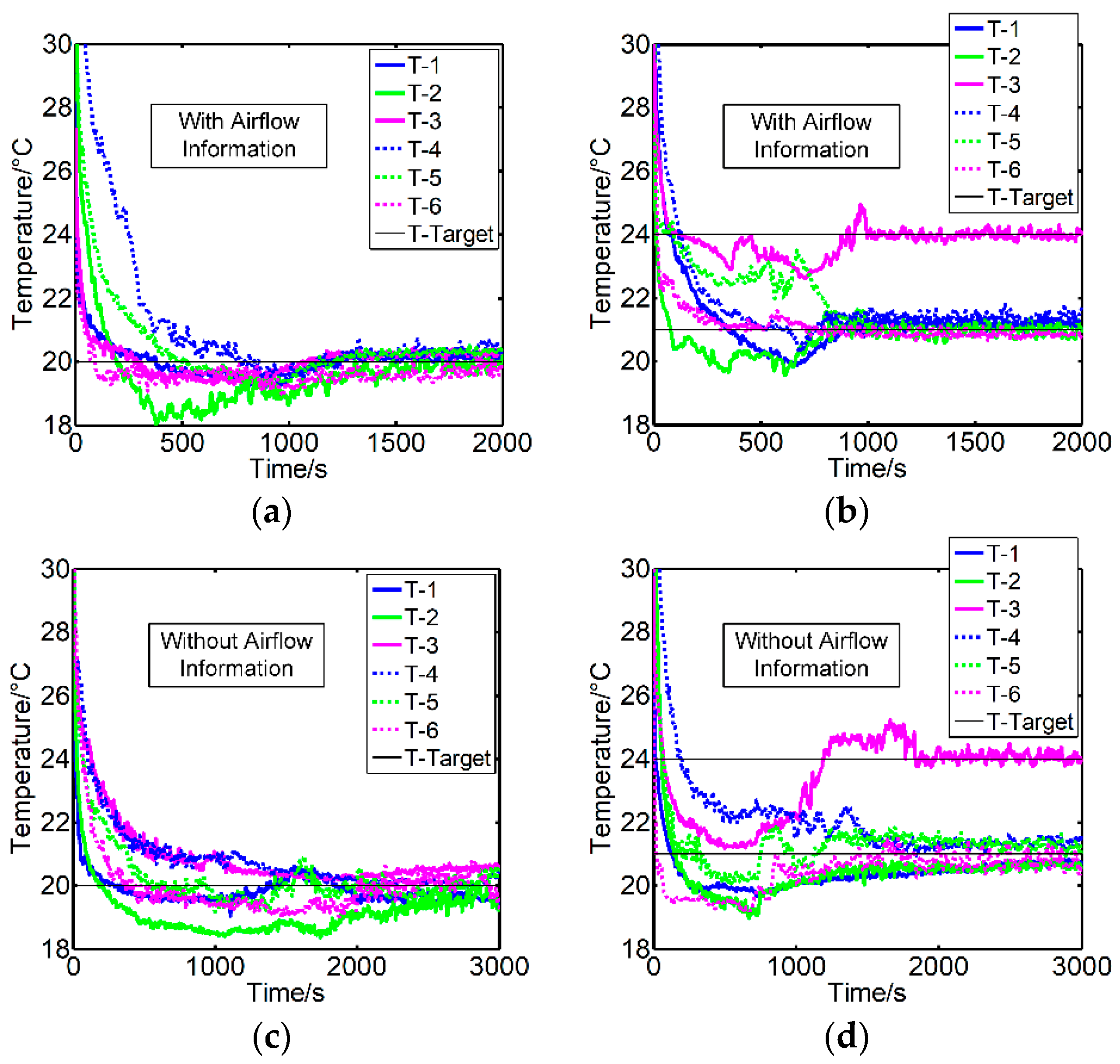 Energies 11 02575 g010a