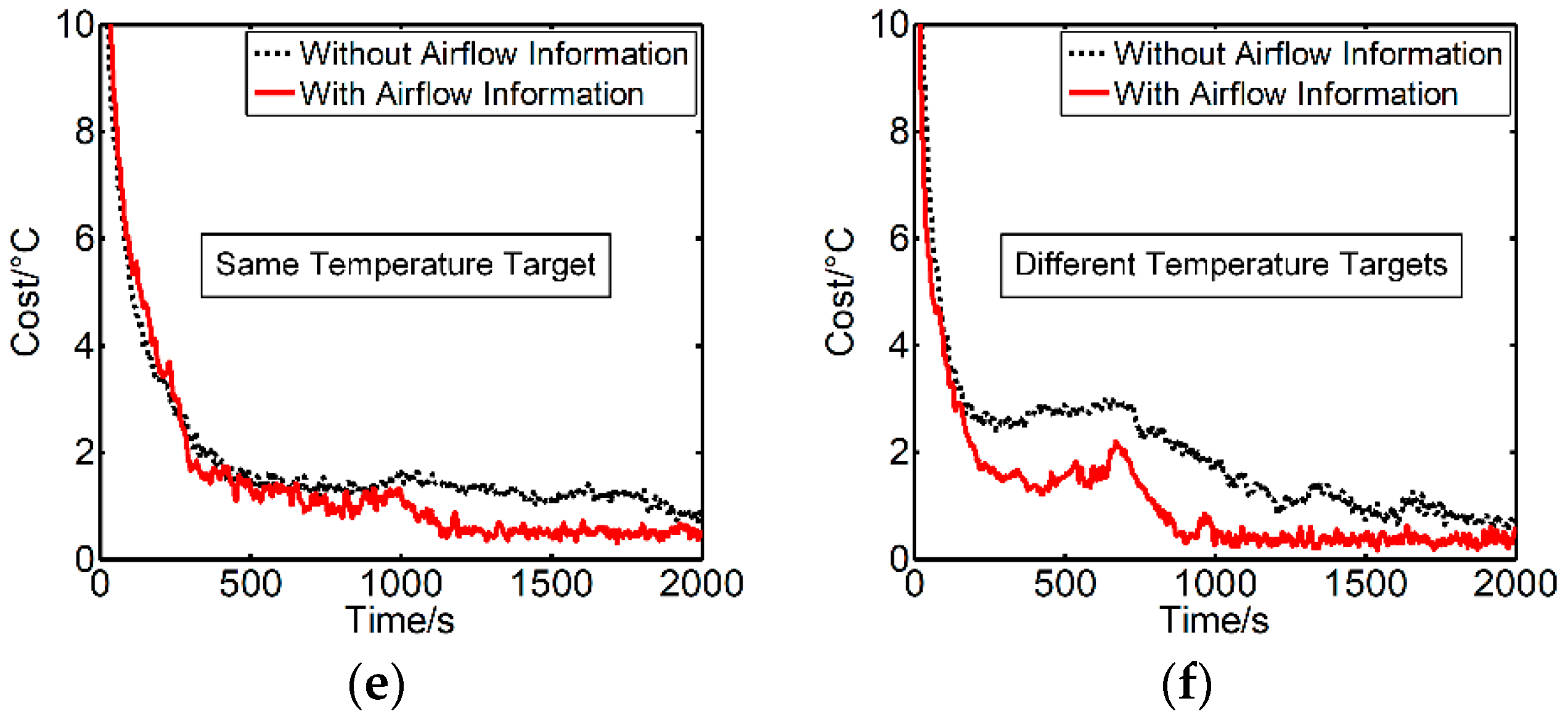 Energies 11 02575 g010b