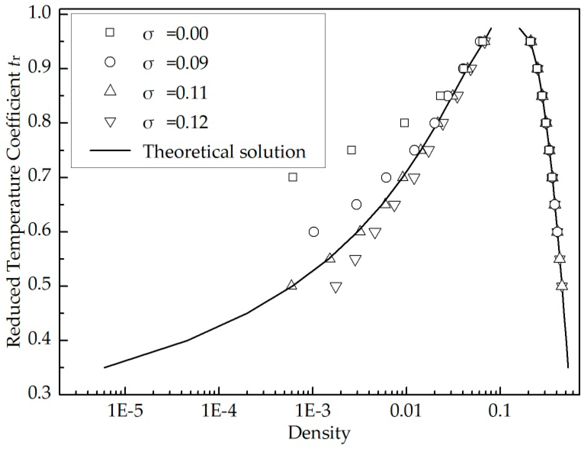 Energies 11 02576 g004