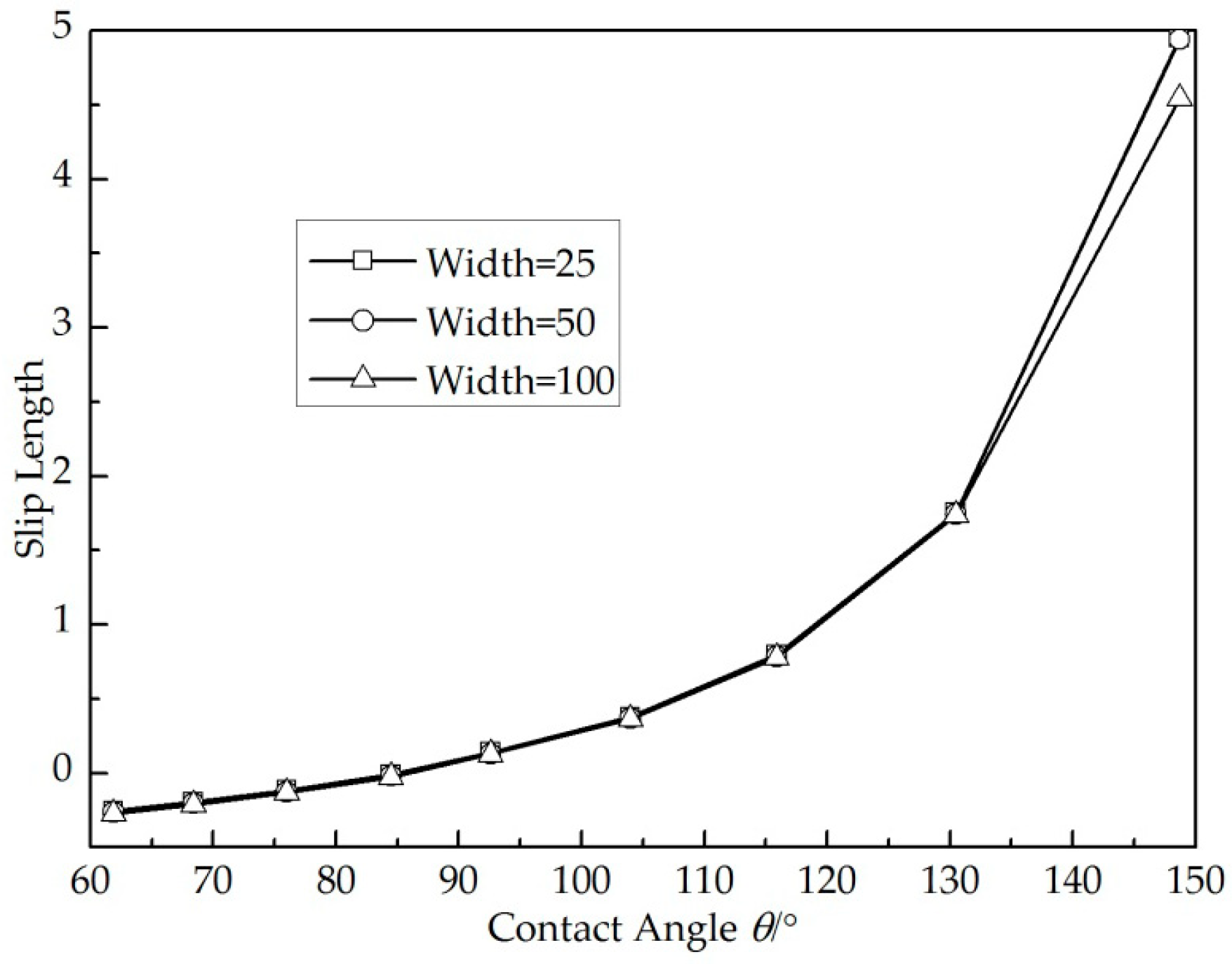 Energies 11 02576 g008