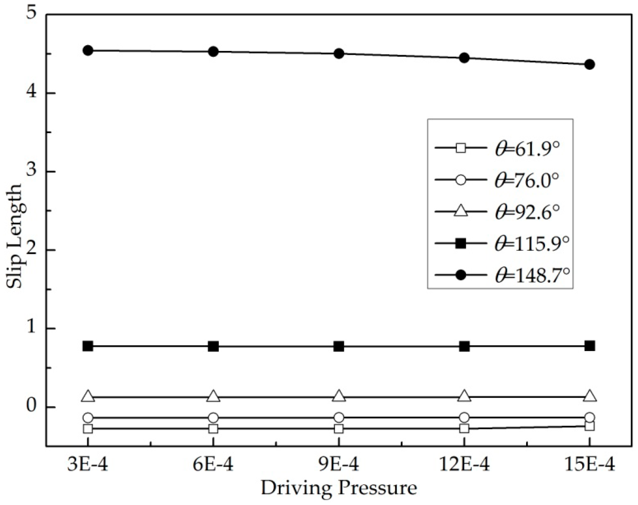 Energies 11 02576 g011