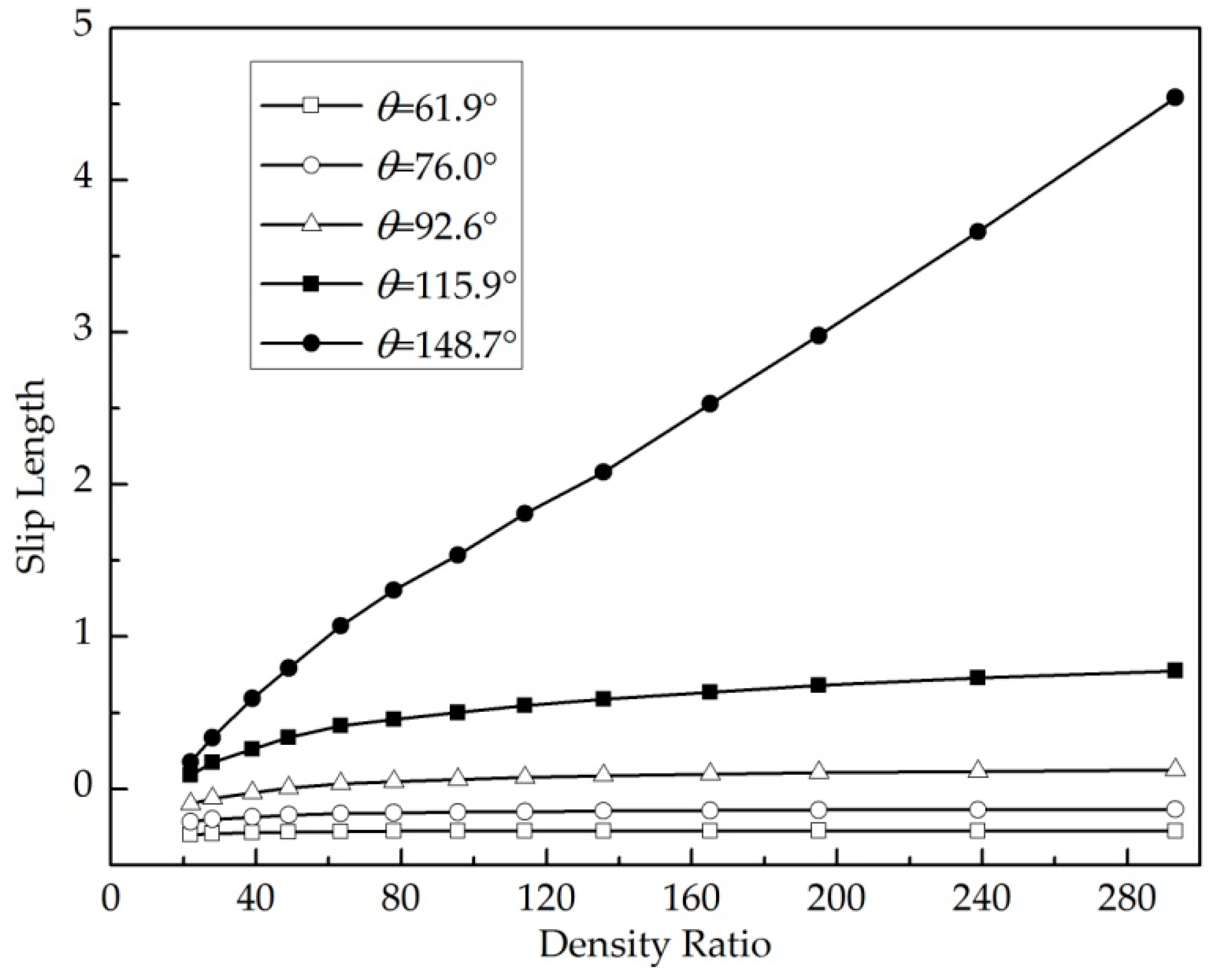 Energies 11 02576 g012