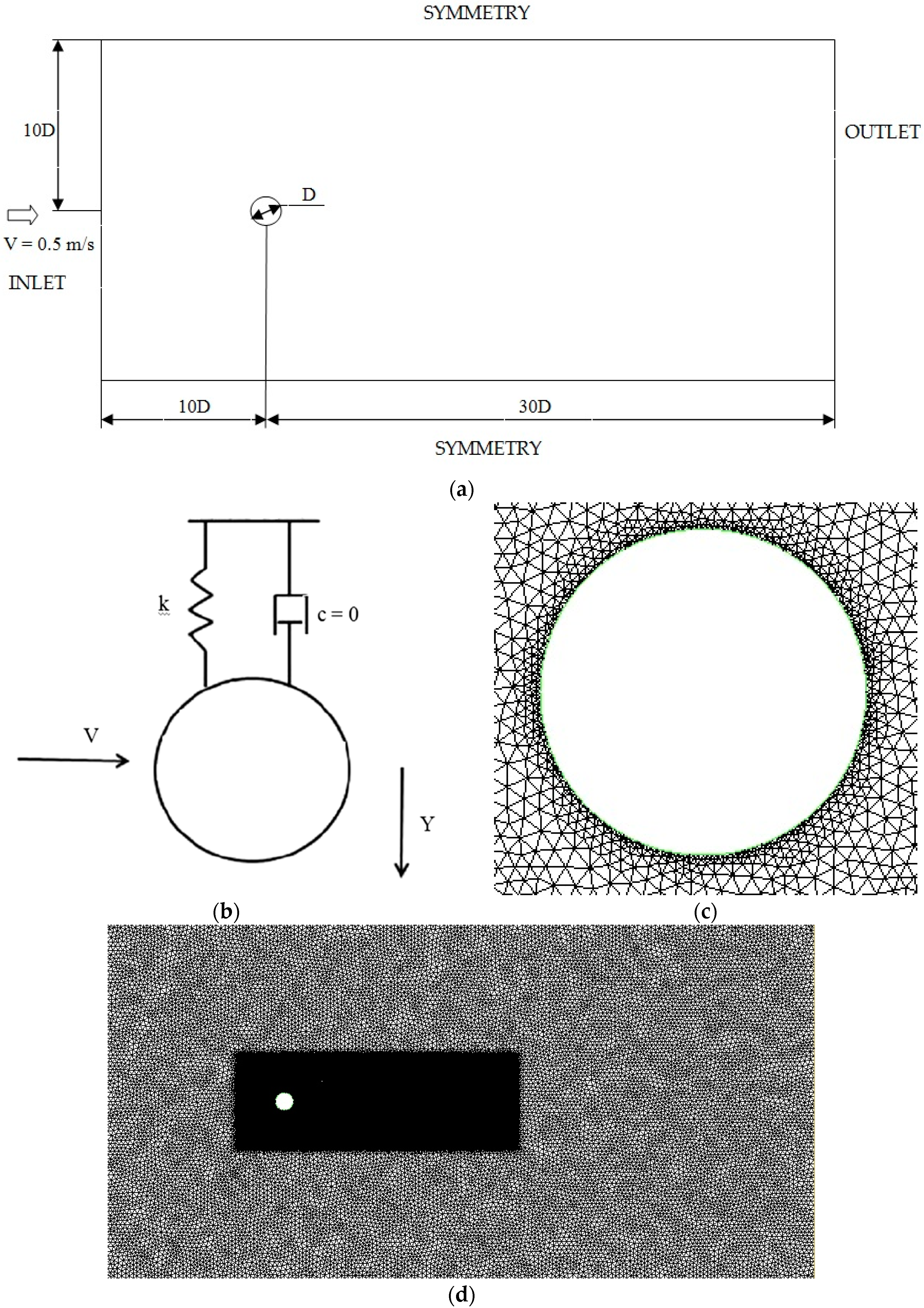 Energies 11 02580 g003