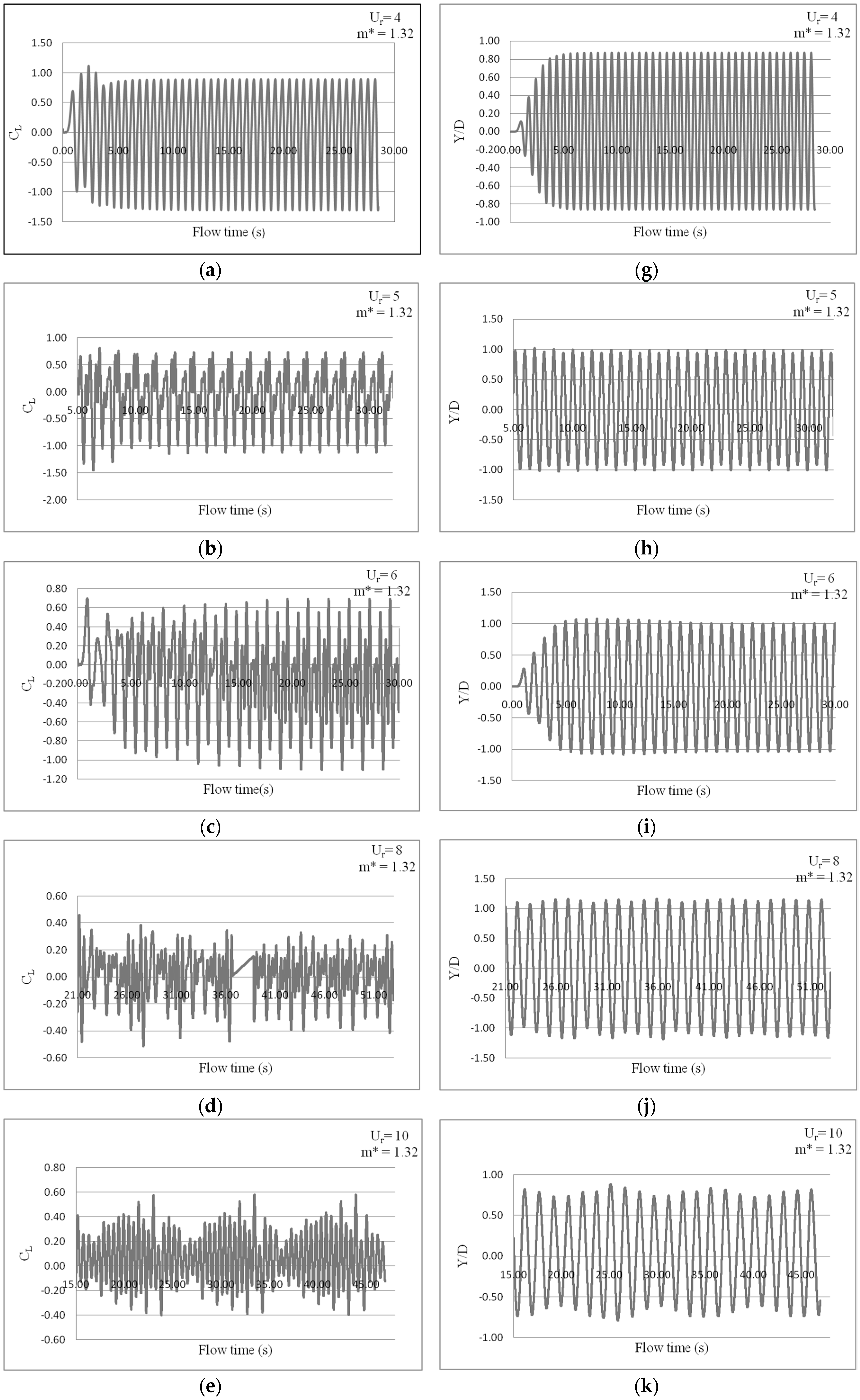 Energies 11 02580 g005a