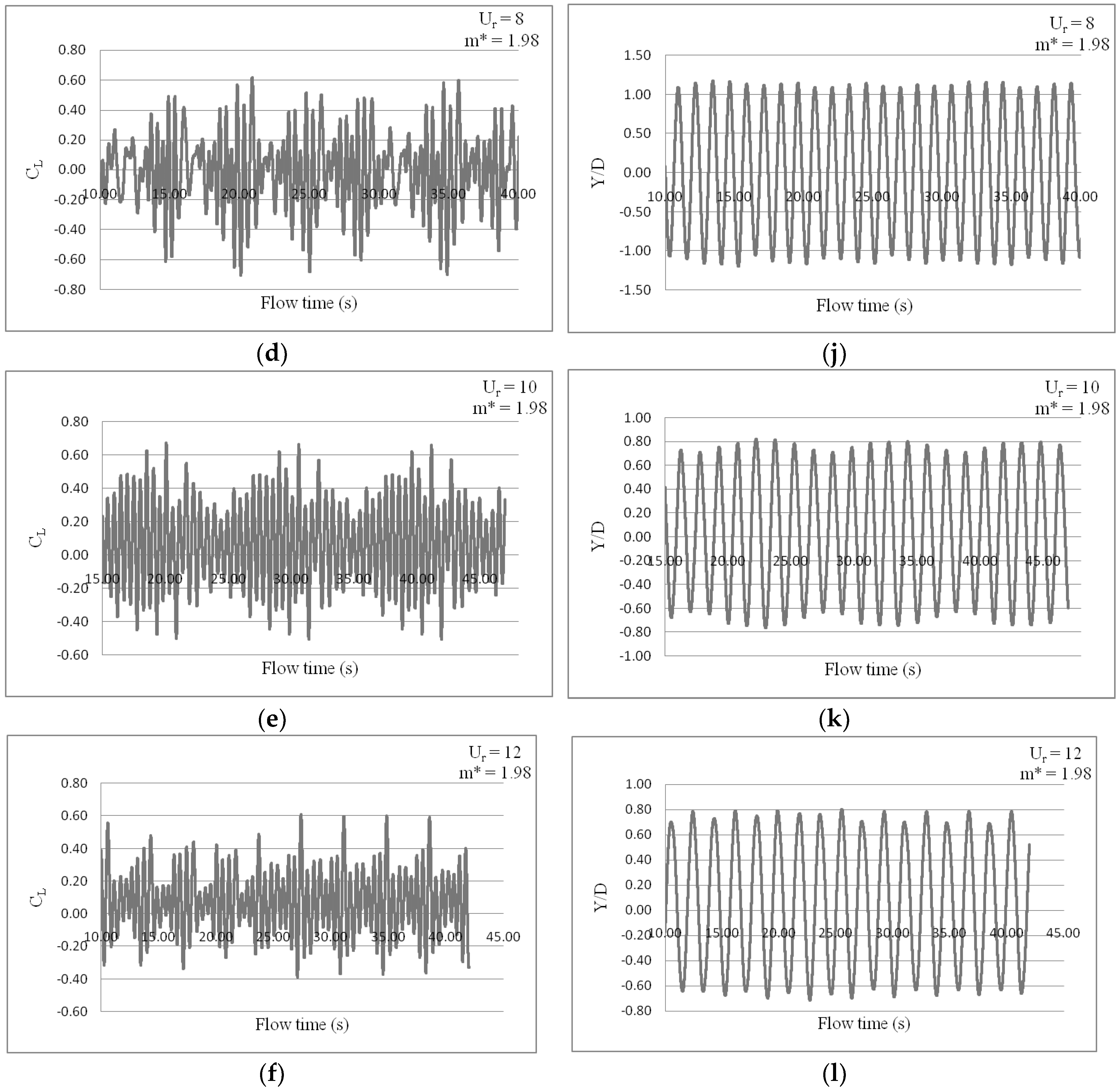 Energies 11 02580 g006b
