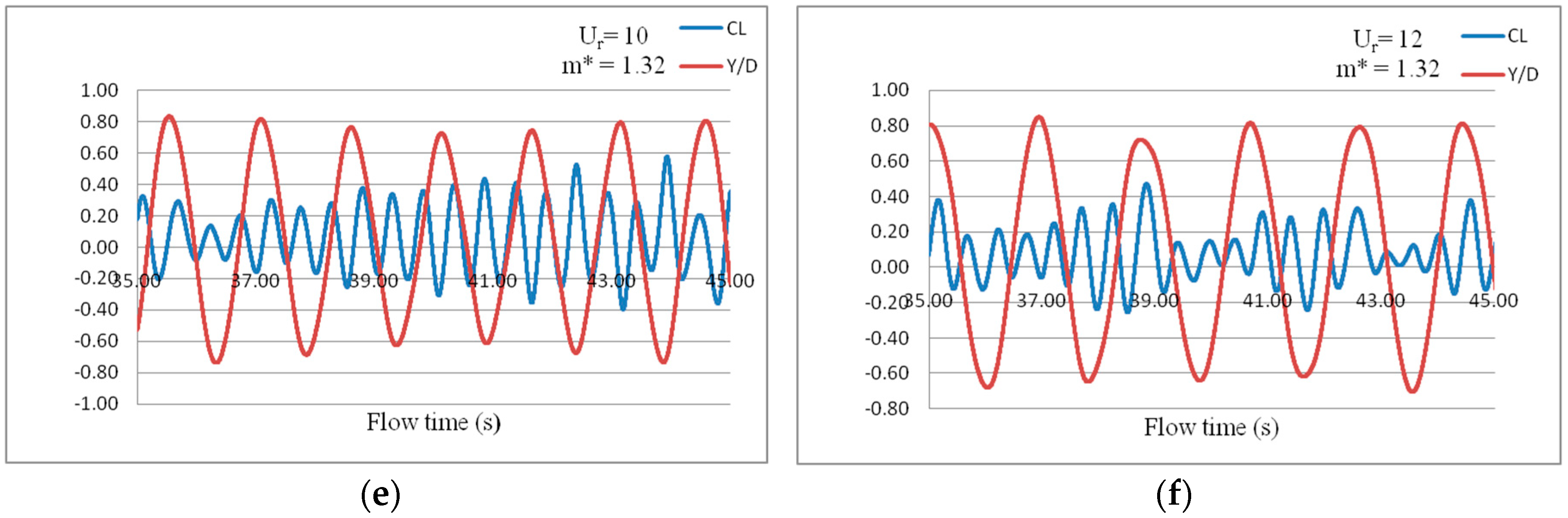 Energies 11 02580 g008b