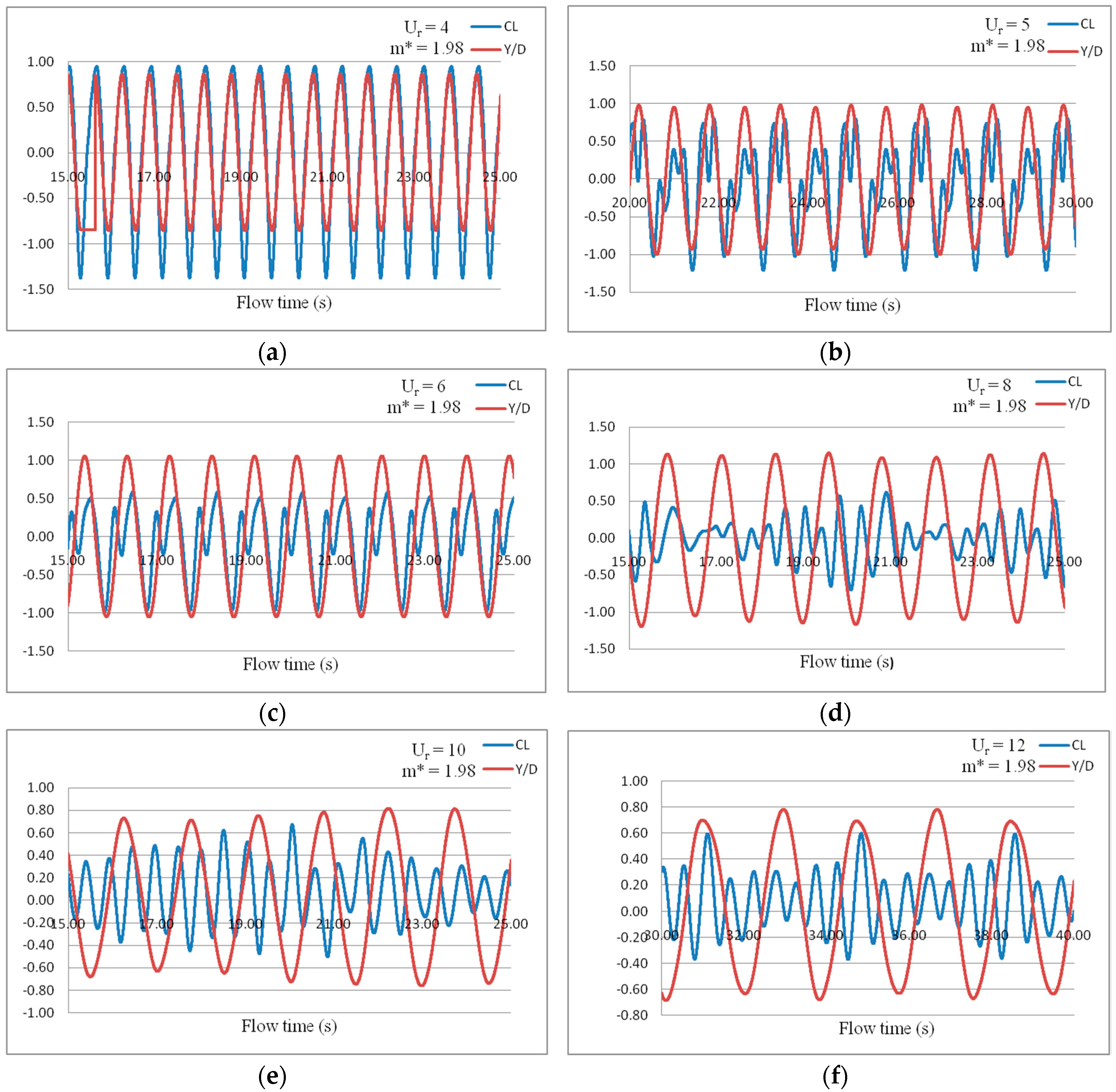 Energies 11 02580 g009