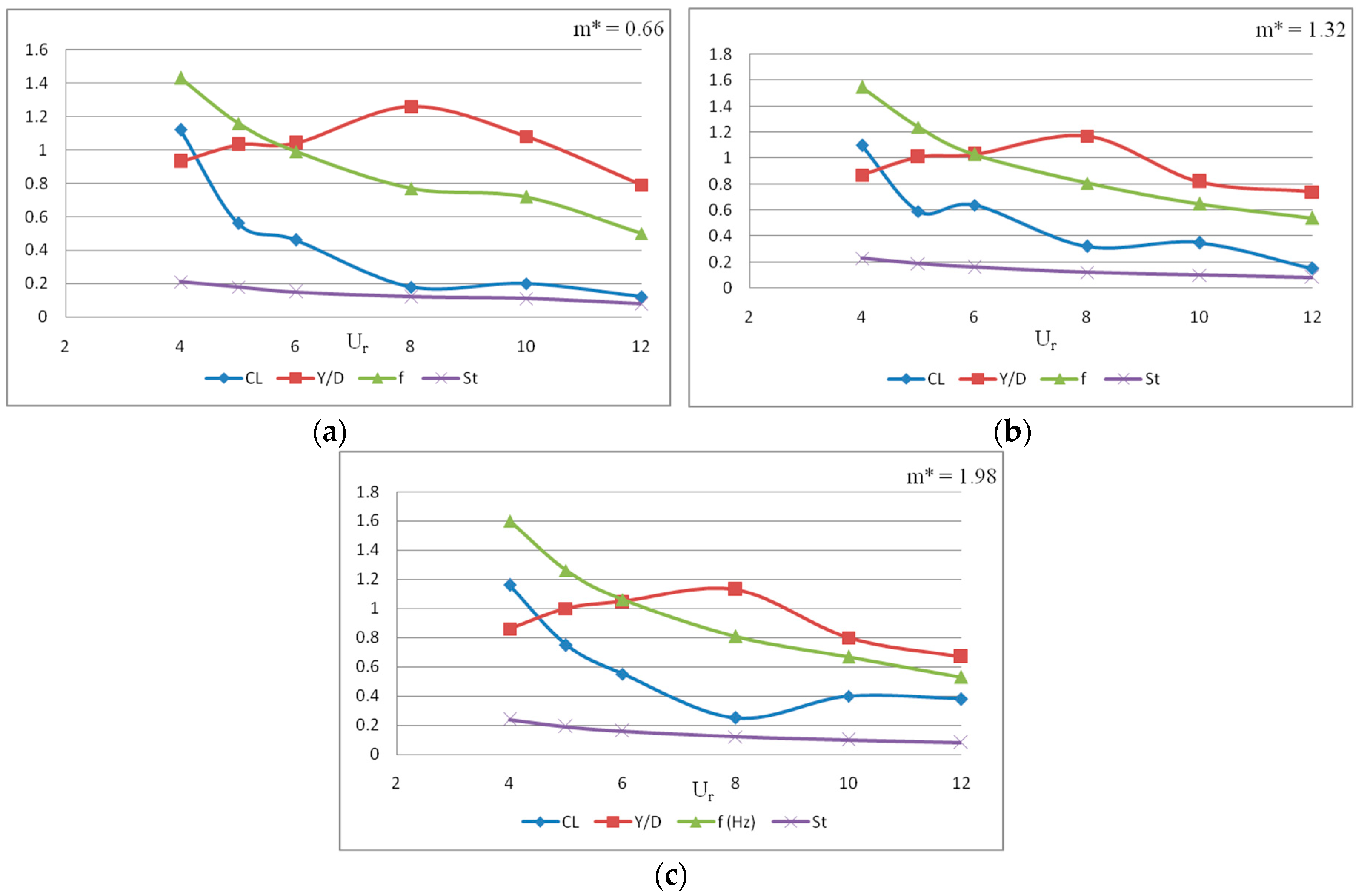 Energies 11 02580 g010