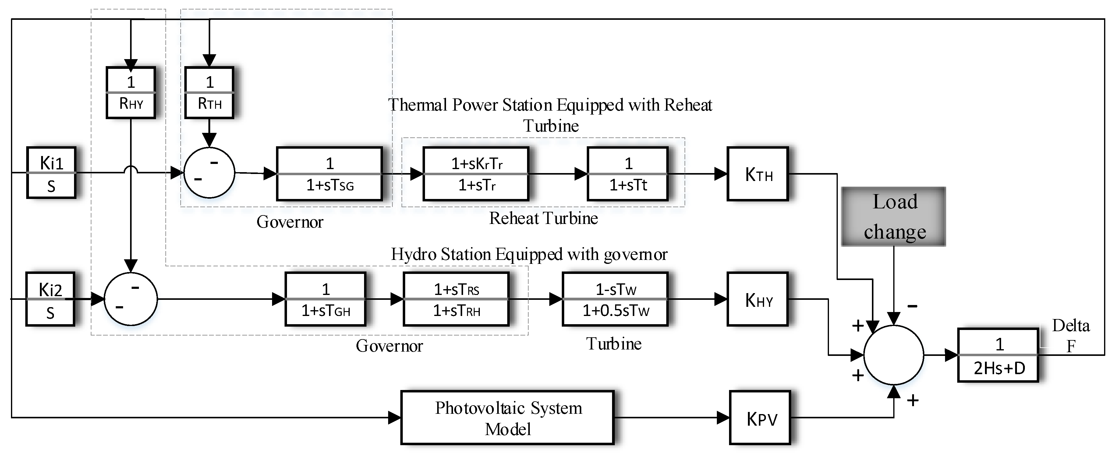 Energies 11 02583 g002