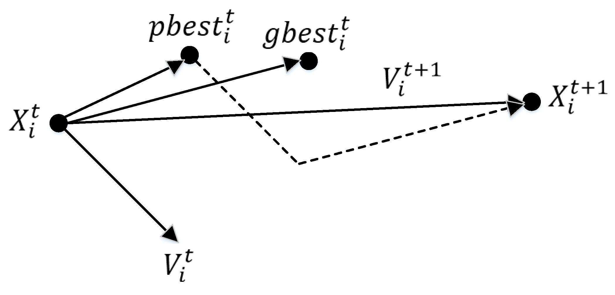 Energies 11 02583 g003