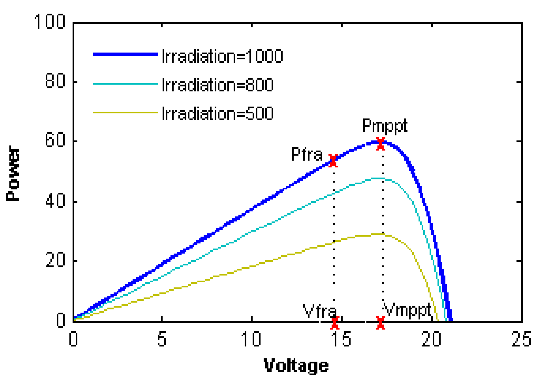 Energies 11 02583 g004