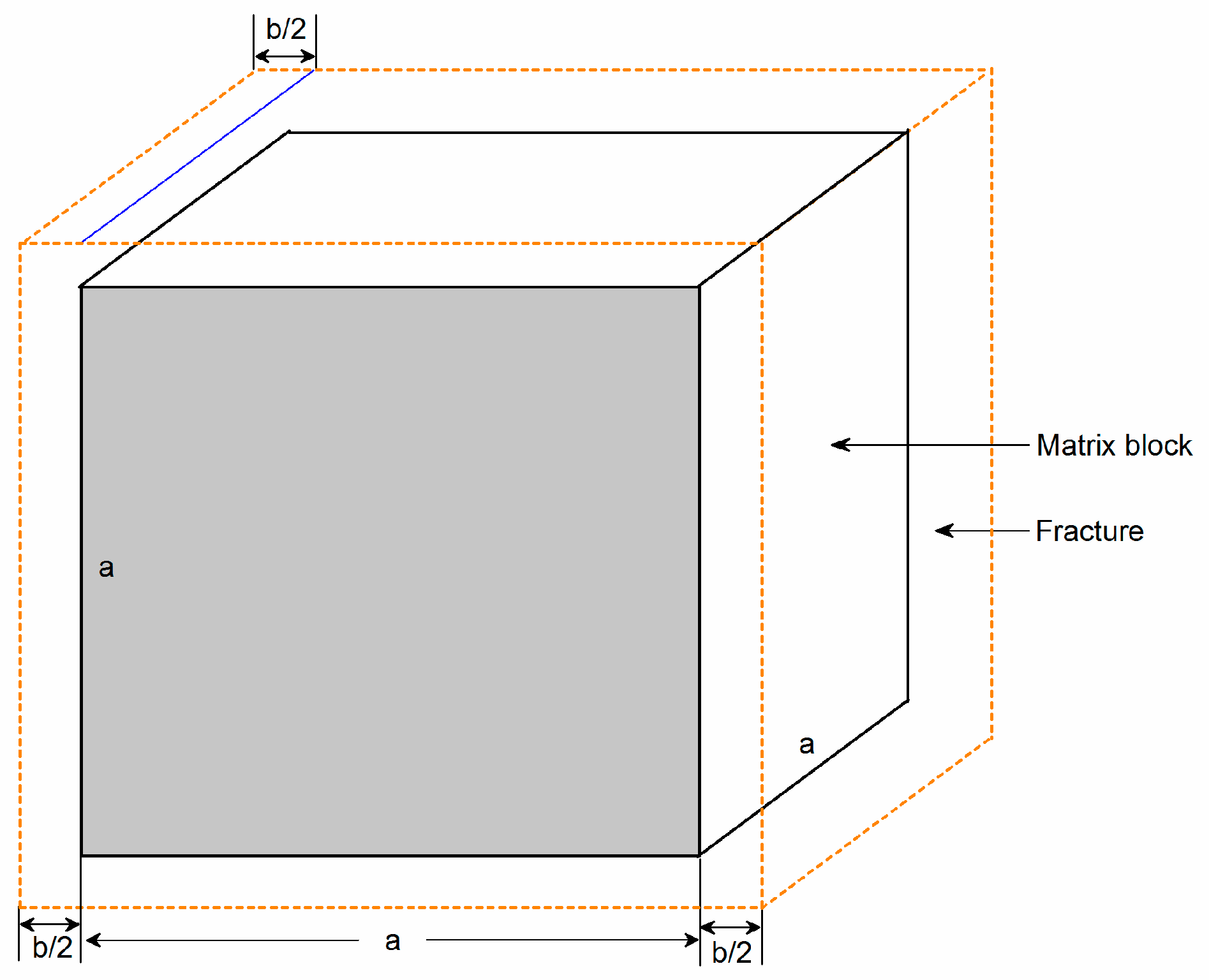 Energies 11 02584 g002 Energies 11 02584 g002