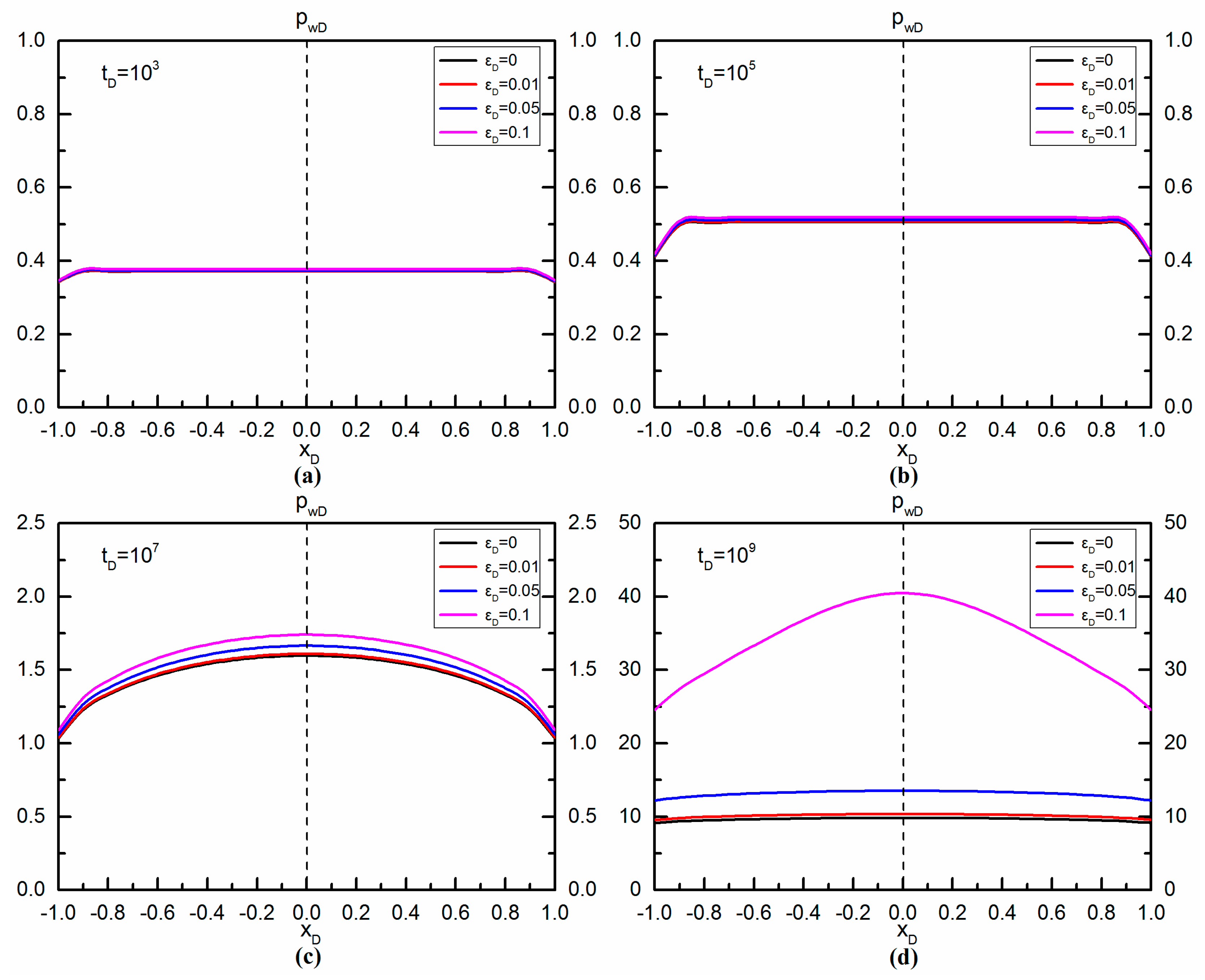 Energies 11 02584 g004 Energies 11 02584 g004