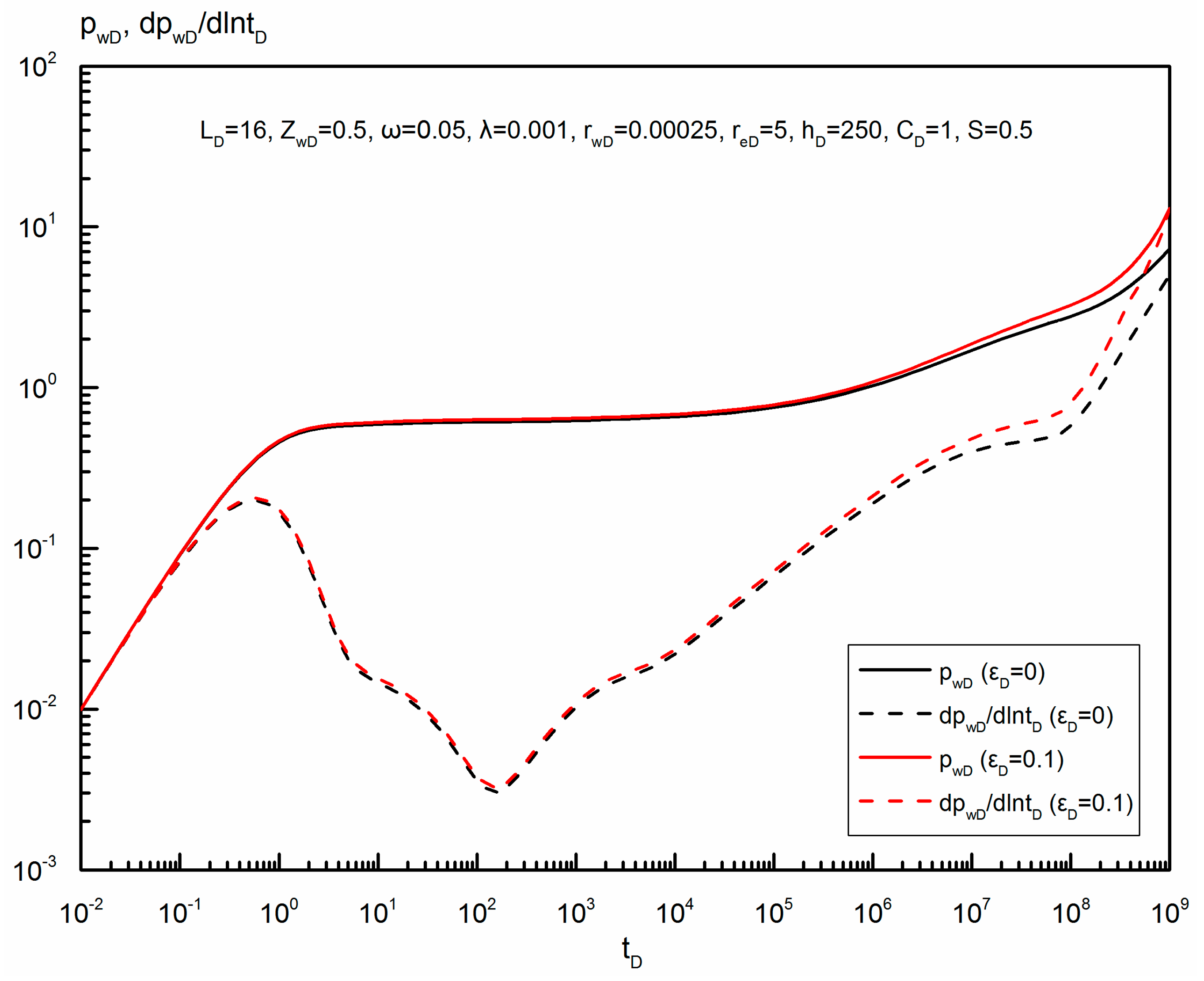 Energies 11 02584 g005 Energies 11 02584 g005