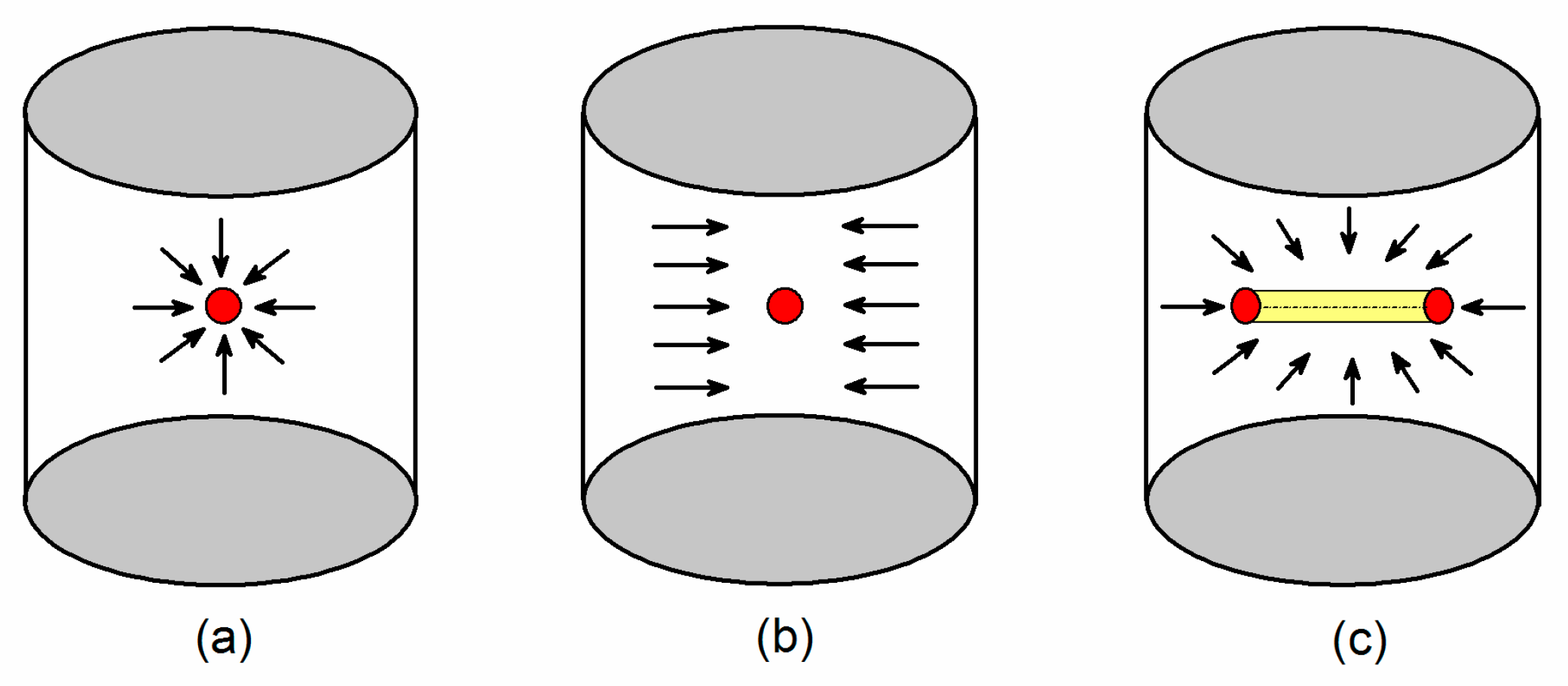 Energies 11 02584 g007 Energies 11 02584 g007