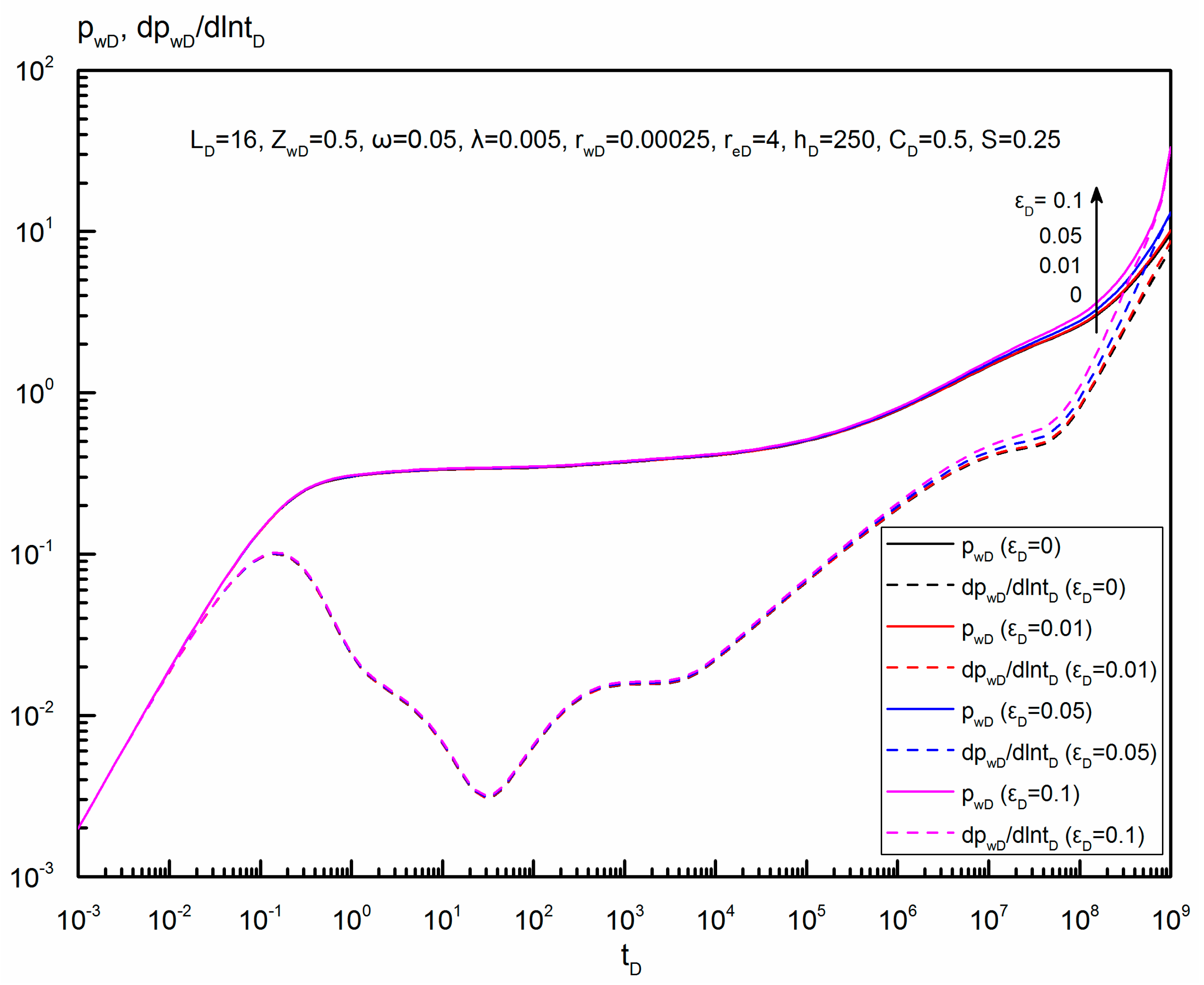 Energies 11 02584 g008 Energies 11 02584 g008