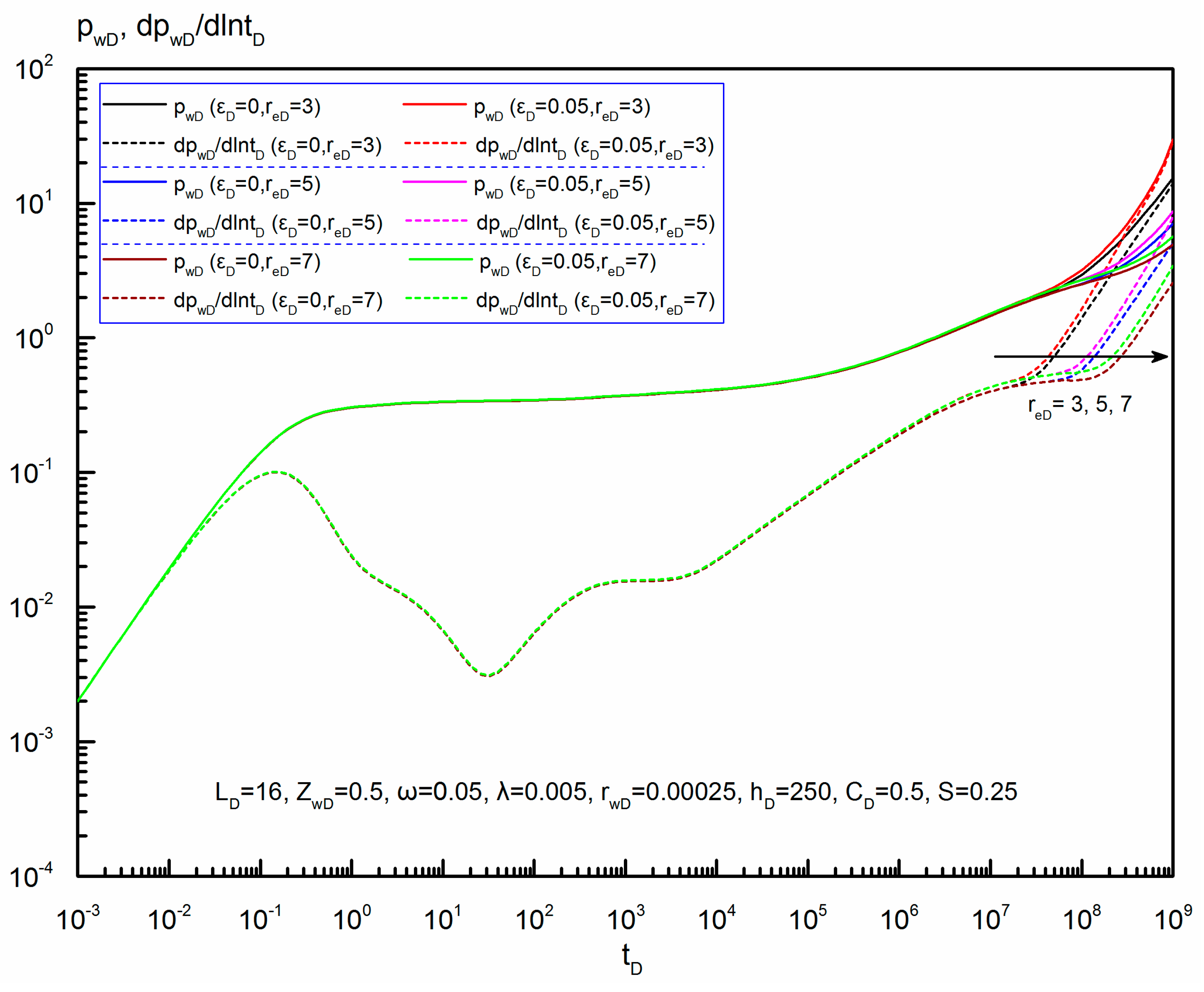 Energies 11 02584 g009 Energies 11 02584 g009