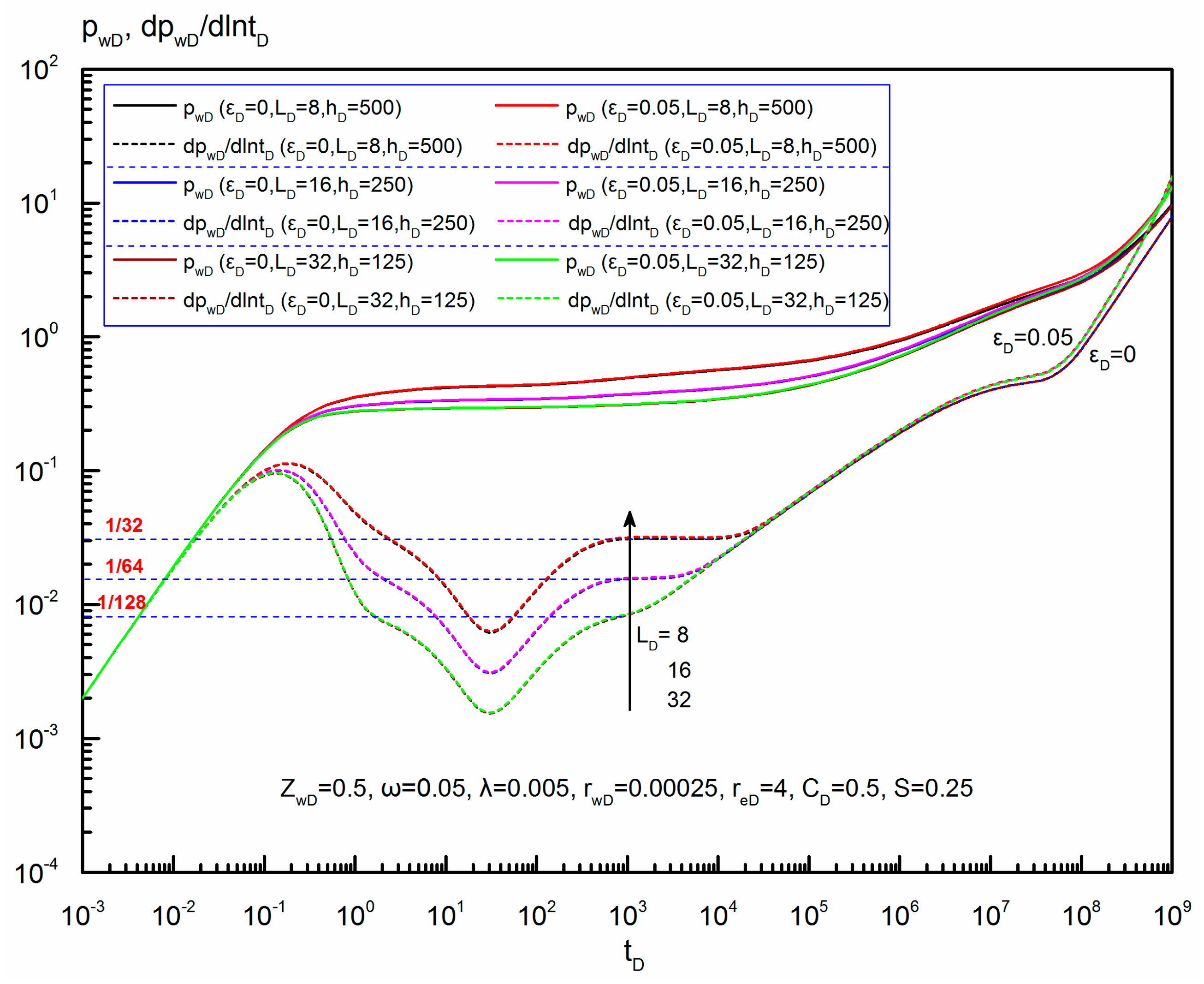 Energies 11 02584 g011 Energies 11 02584 g011