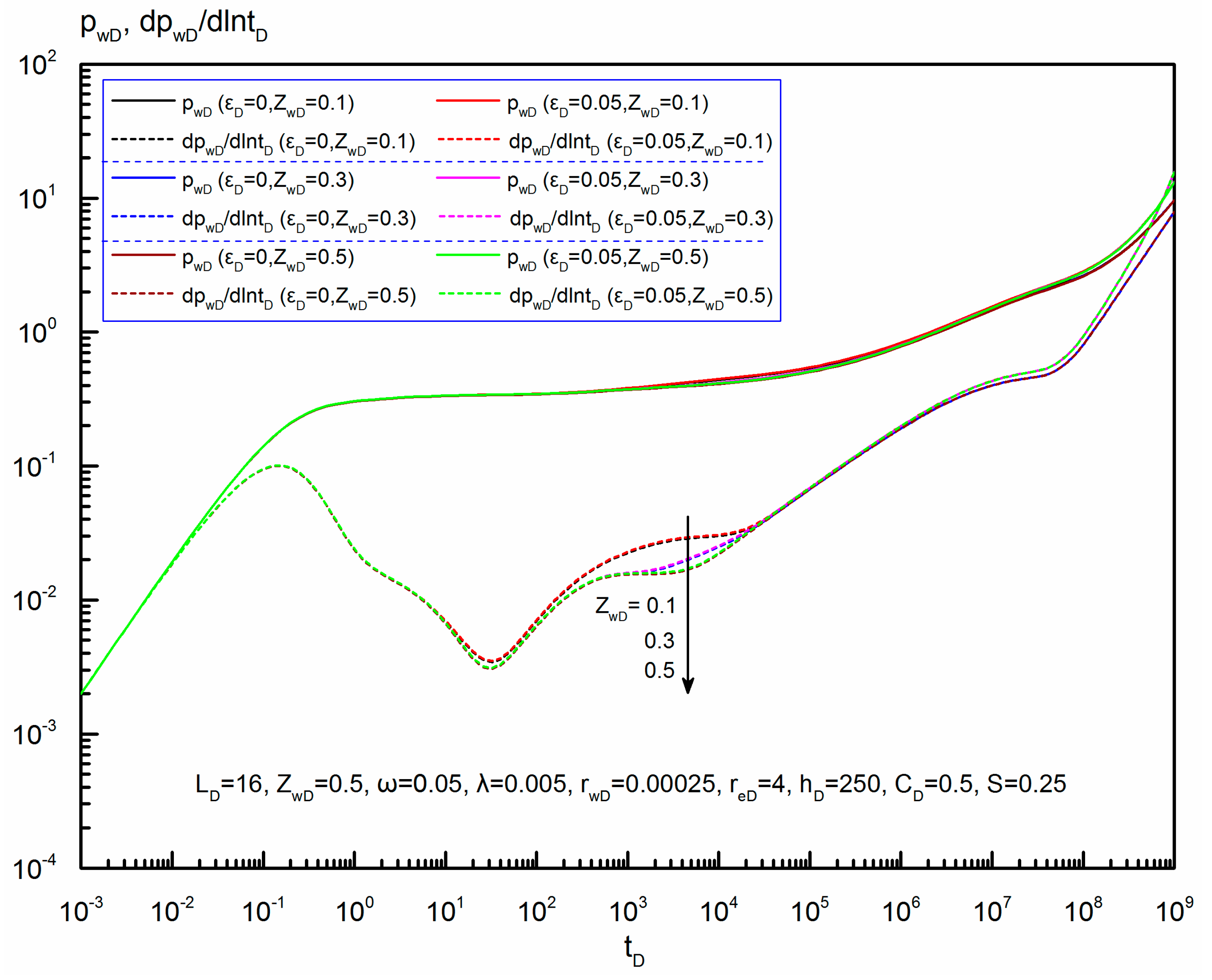 Energies 11 02584 g012 Energies 11 02584 g012