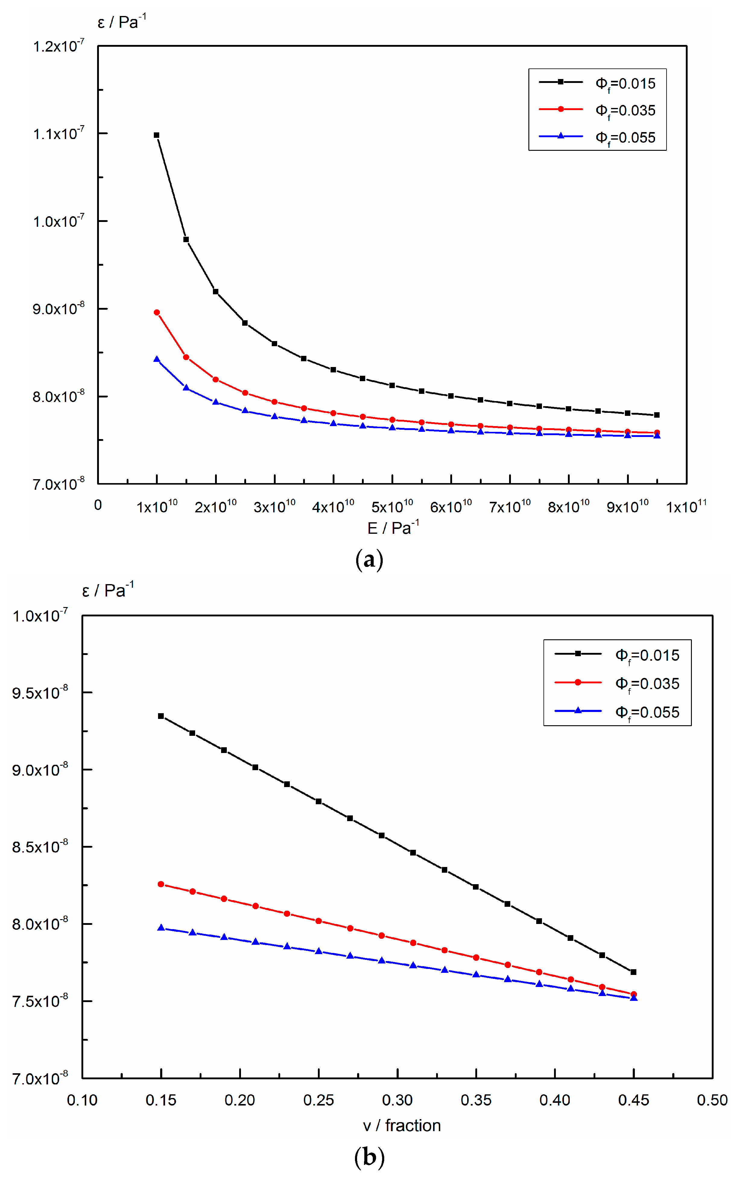 Energies 11 02584 g013 Energies 11 02584 g013