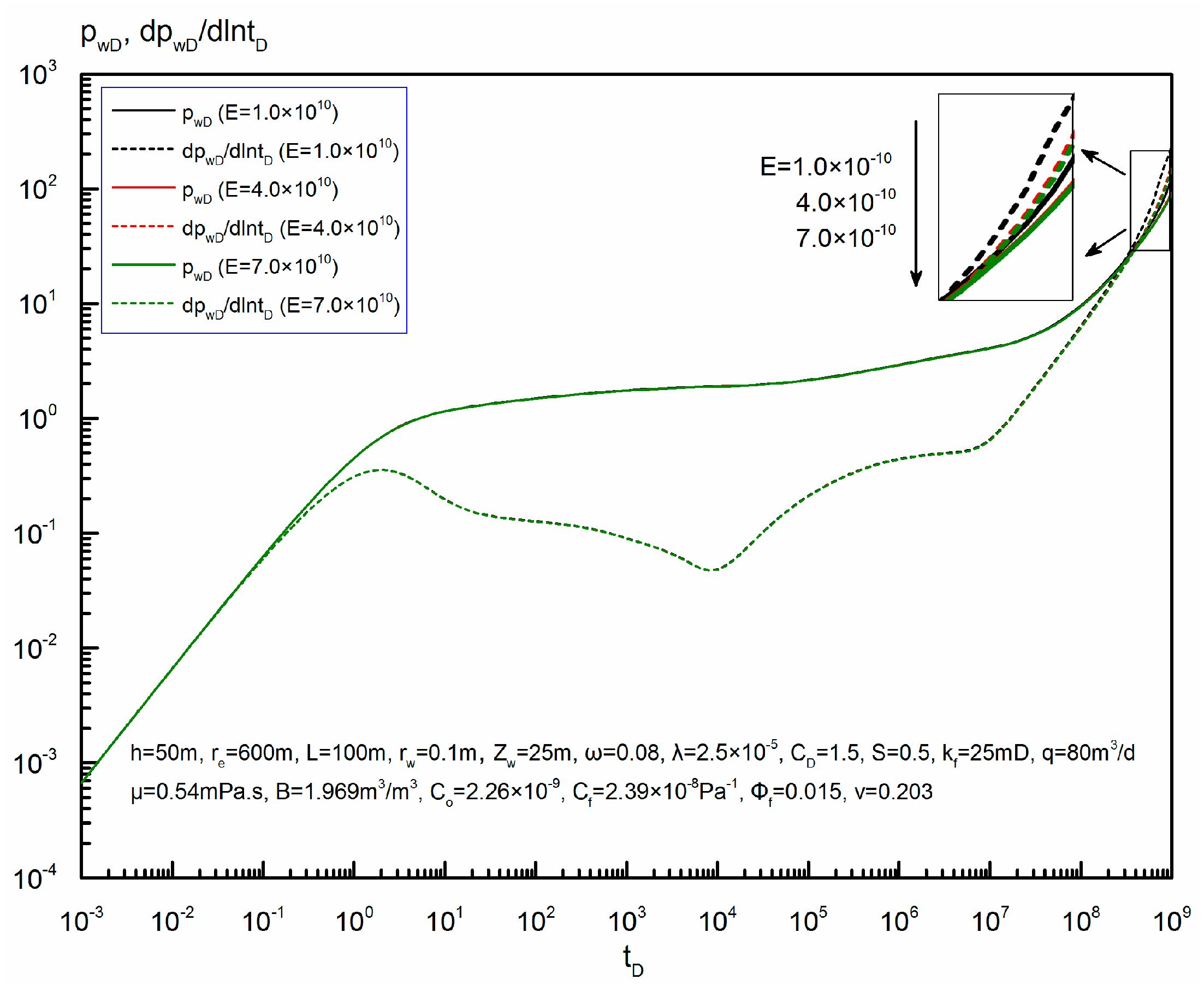Energies 11 02584 g014 Energies 11 02584 g014