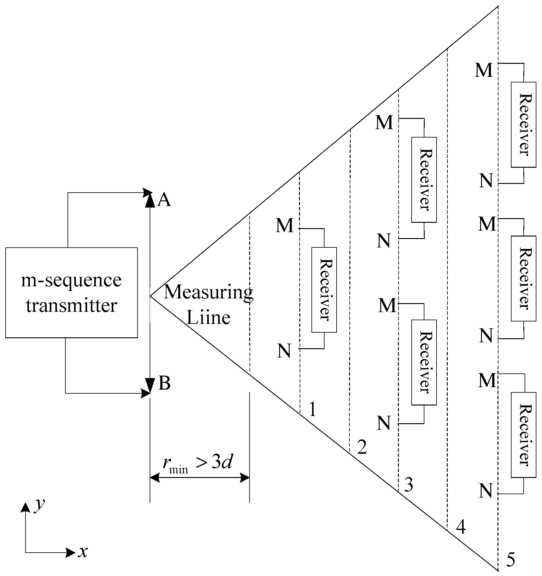 Energies 11 02586 g001