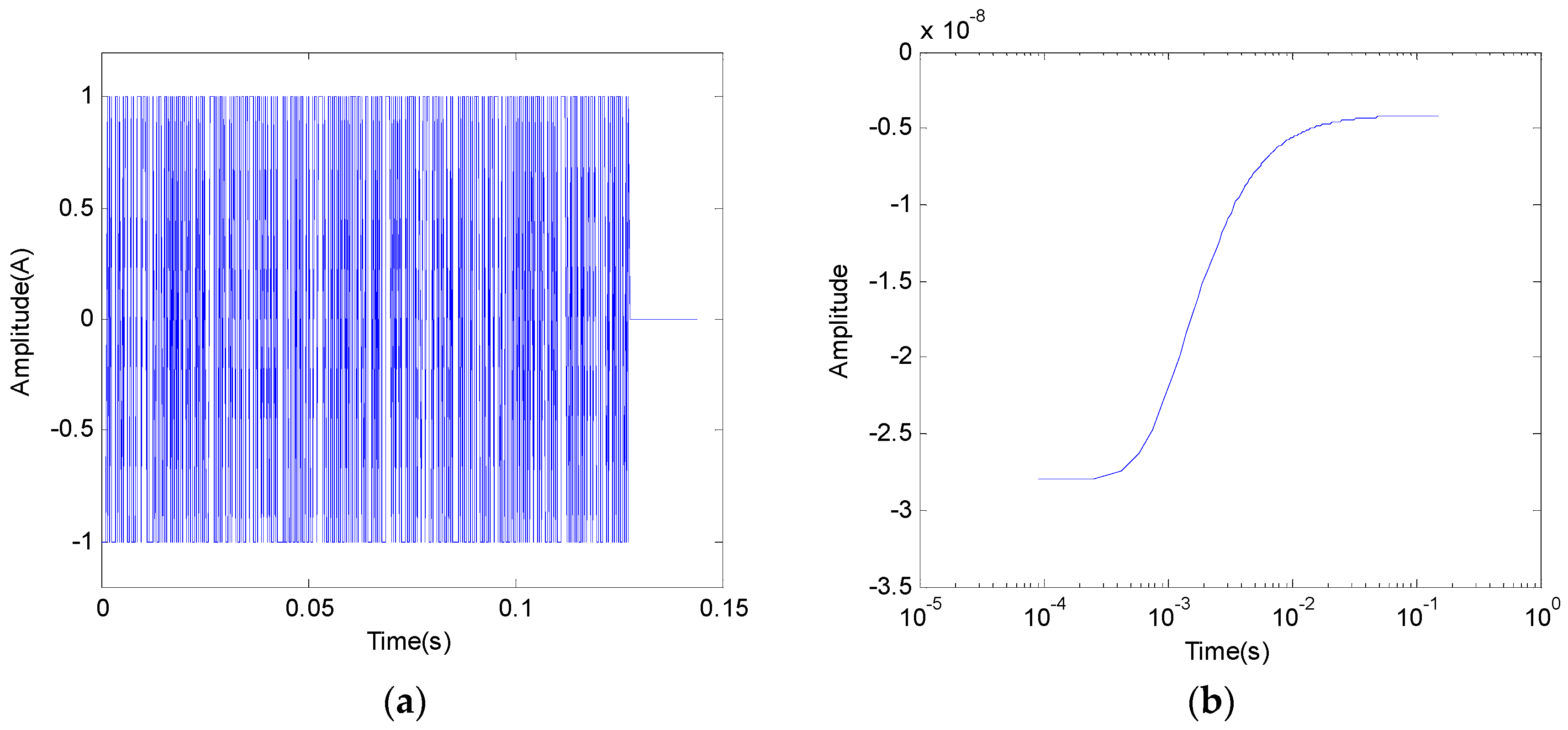 Energies 11 02586 g002