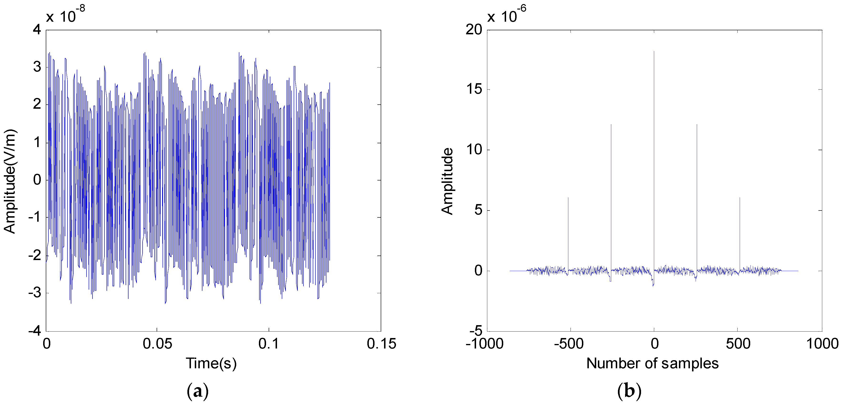 Energies 11 02586 g005