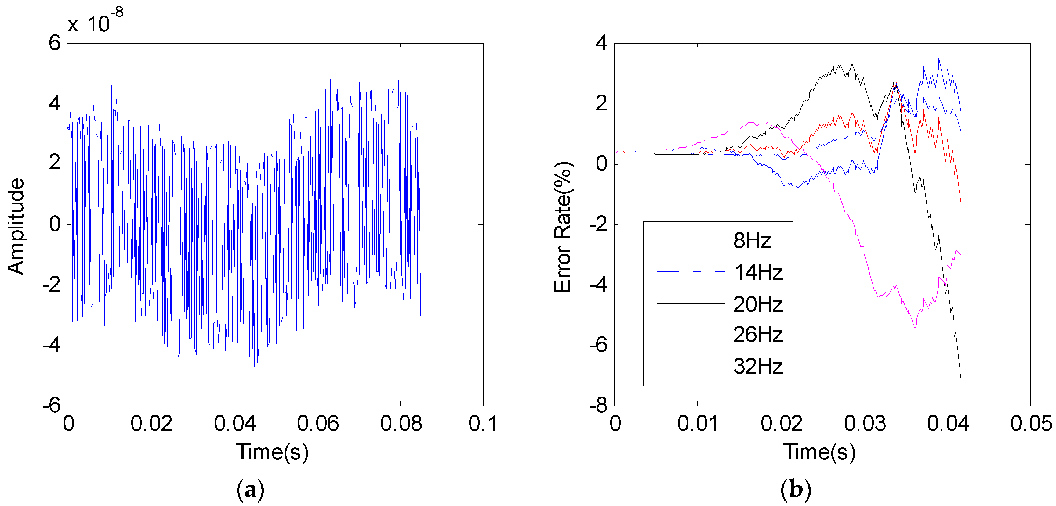 Energies 11 02586 g011