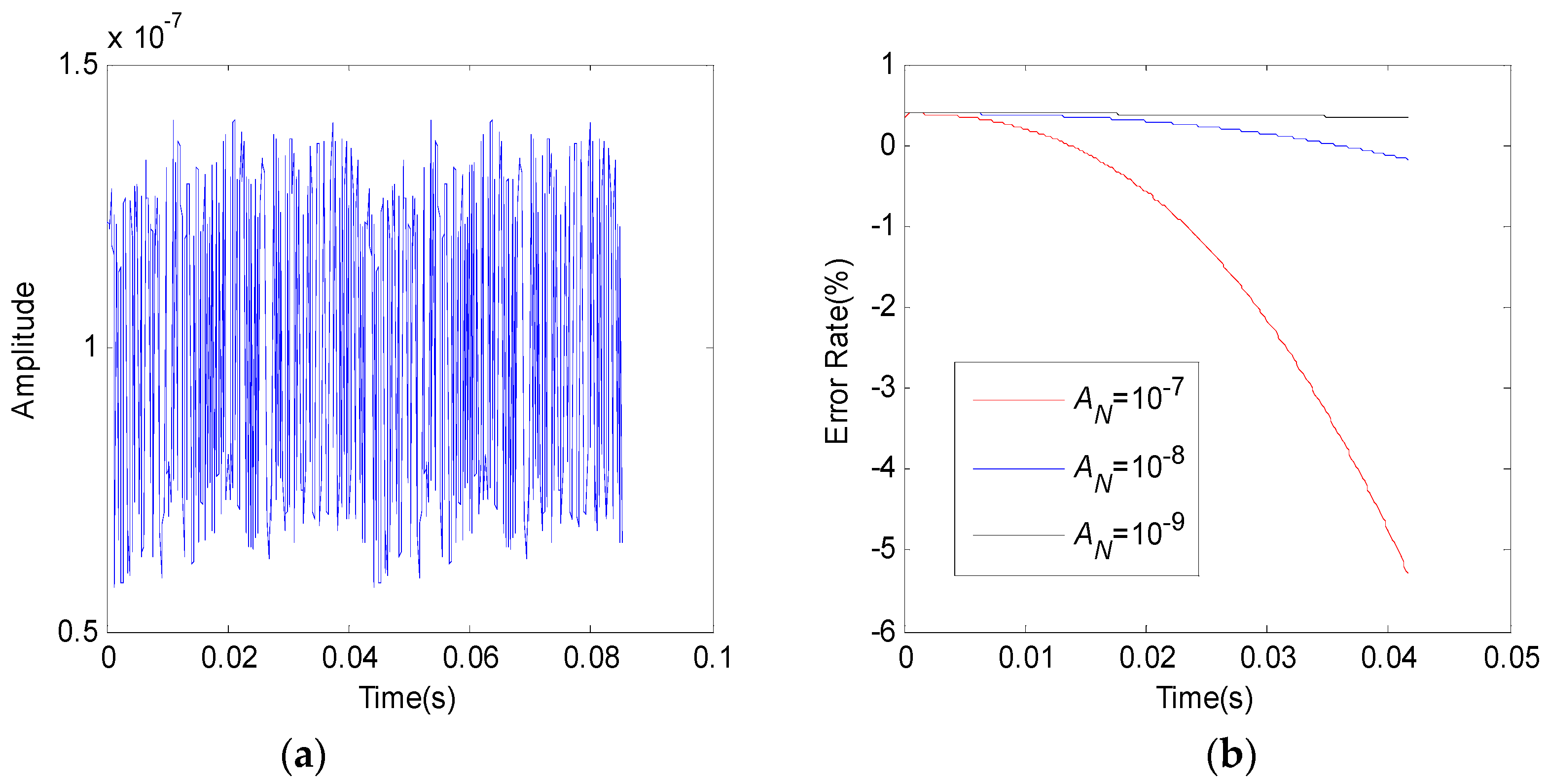 Energies 11 02586 g012