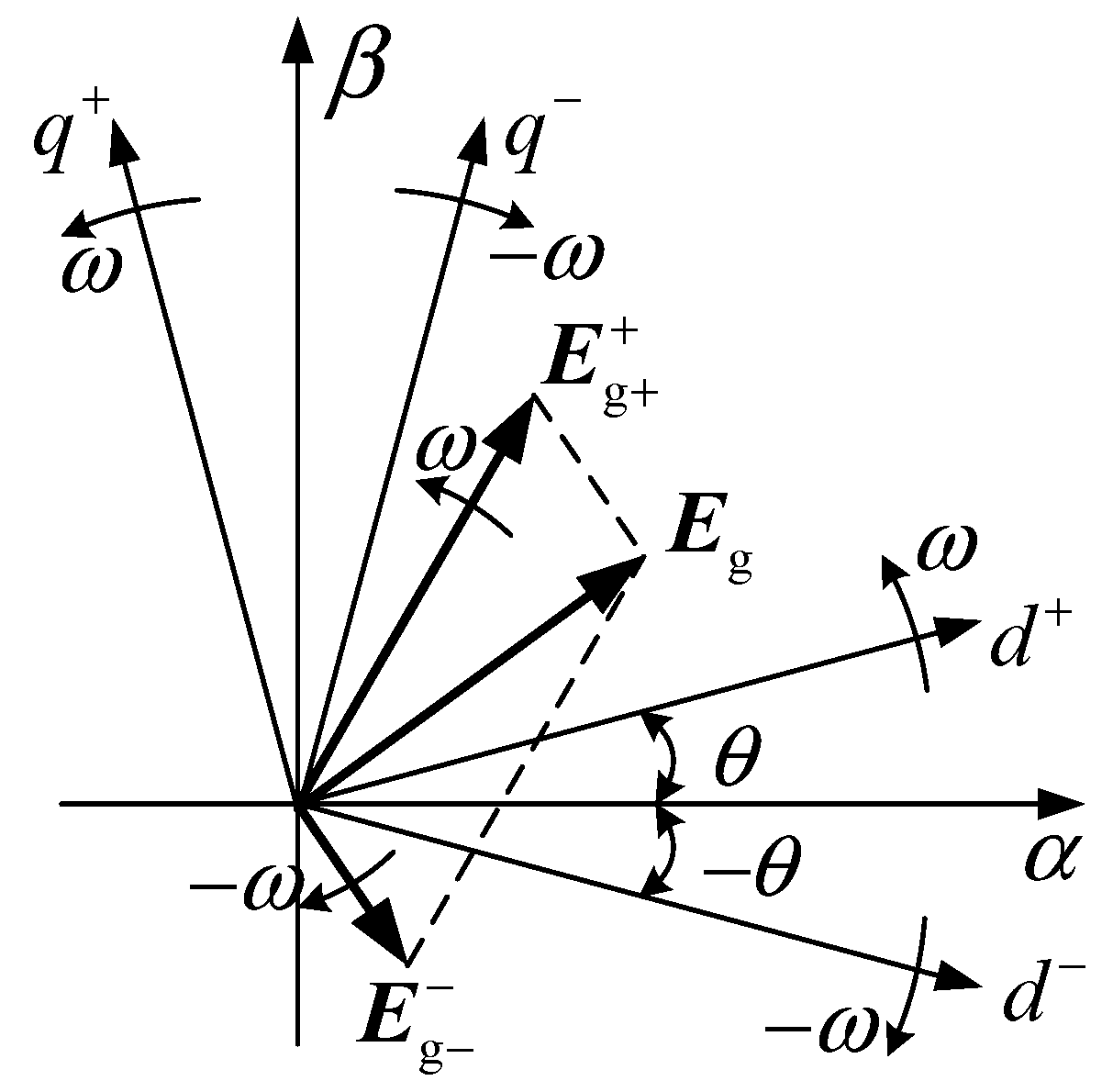 Energies 11 02599 g003