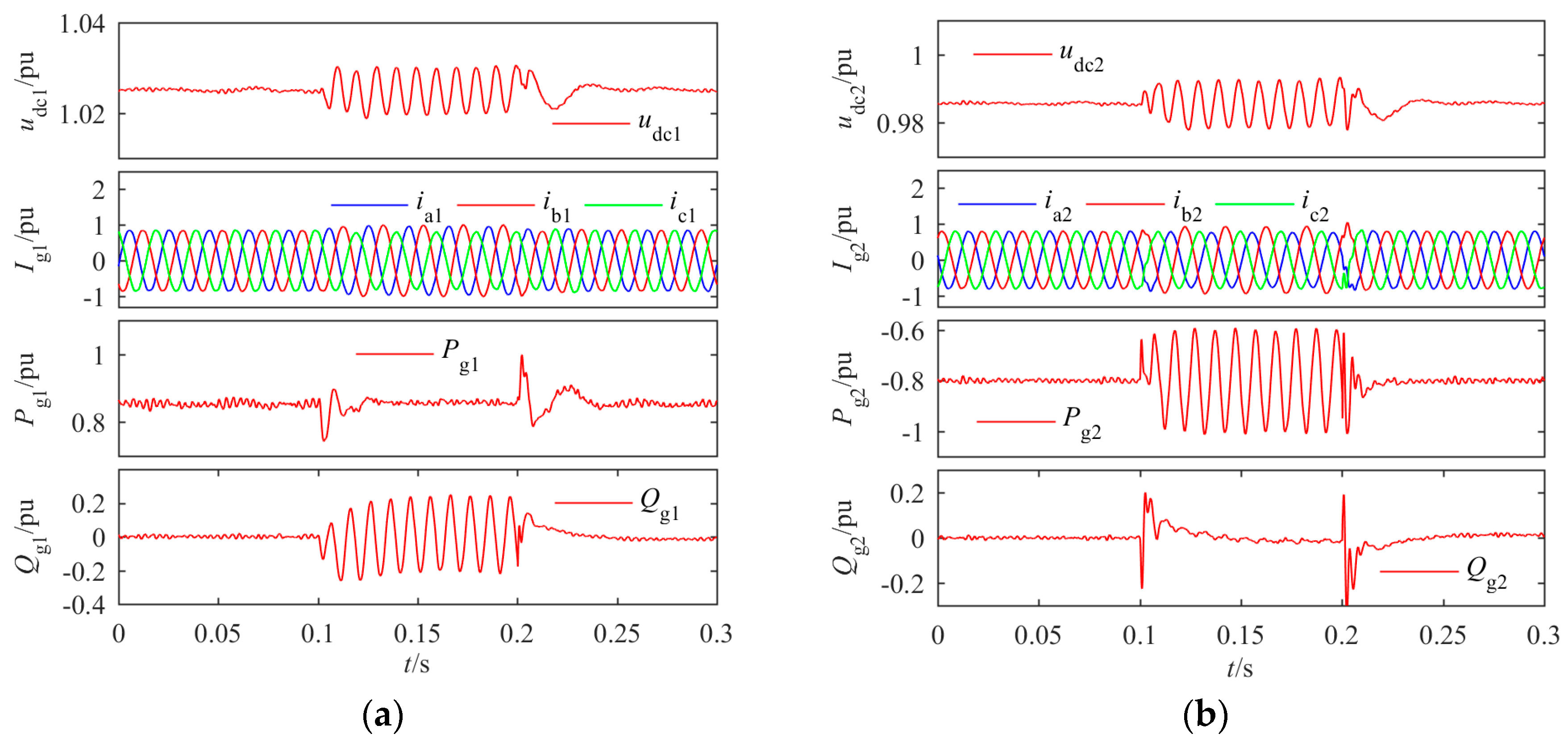 Energies 11 02599 g008