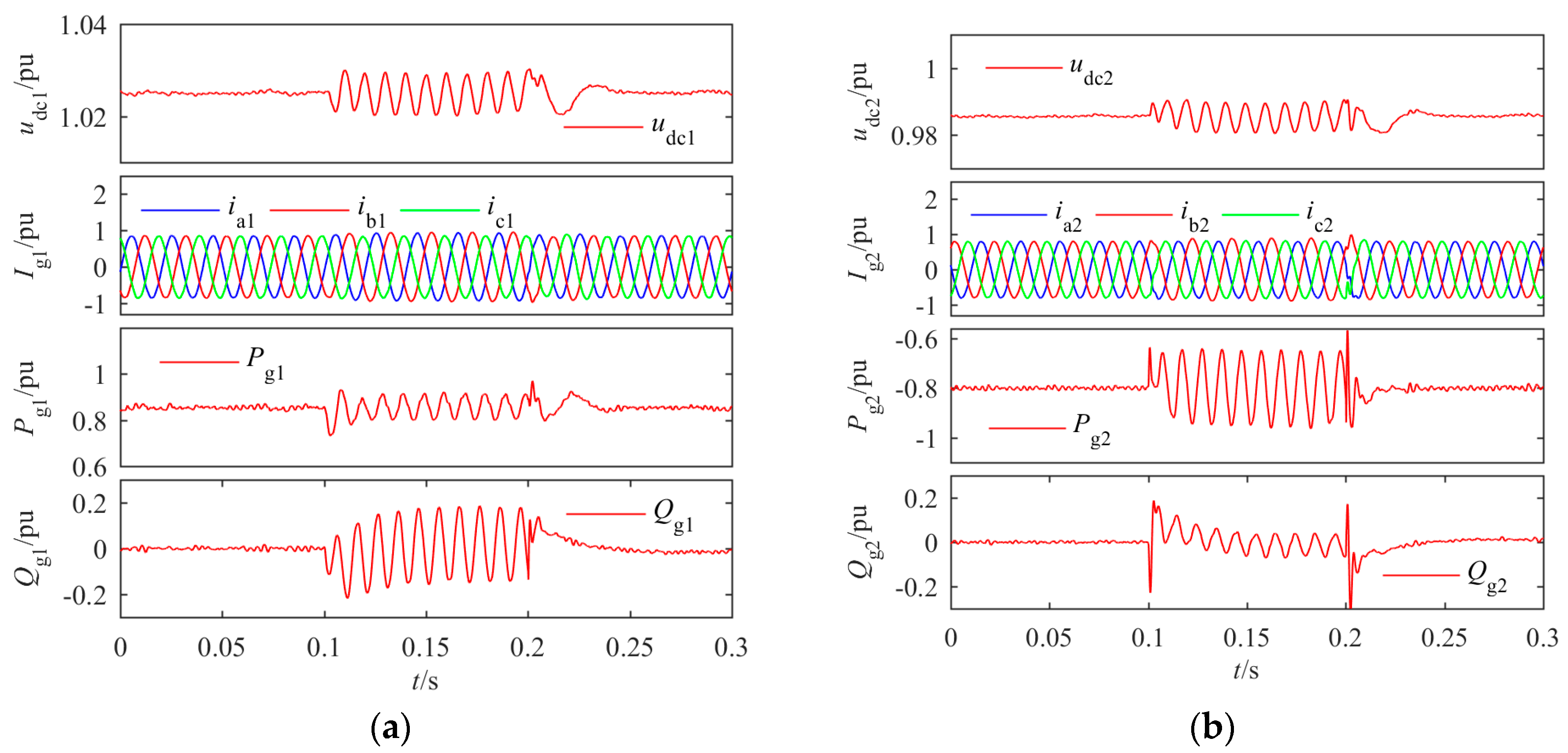 Energies 11 02599 g009