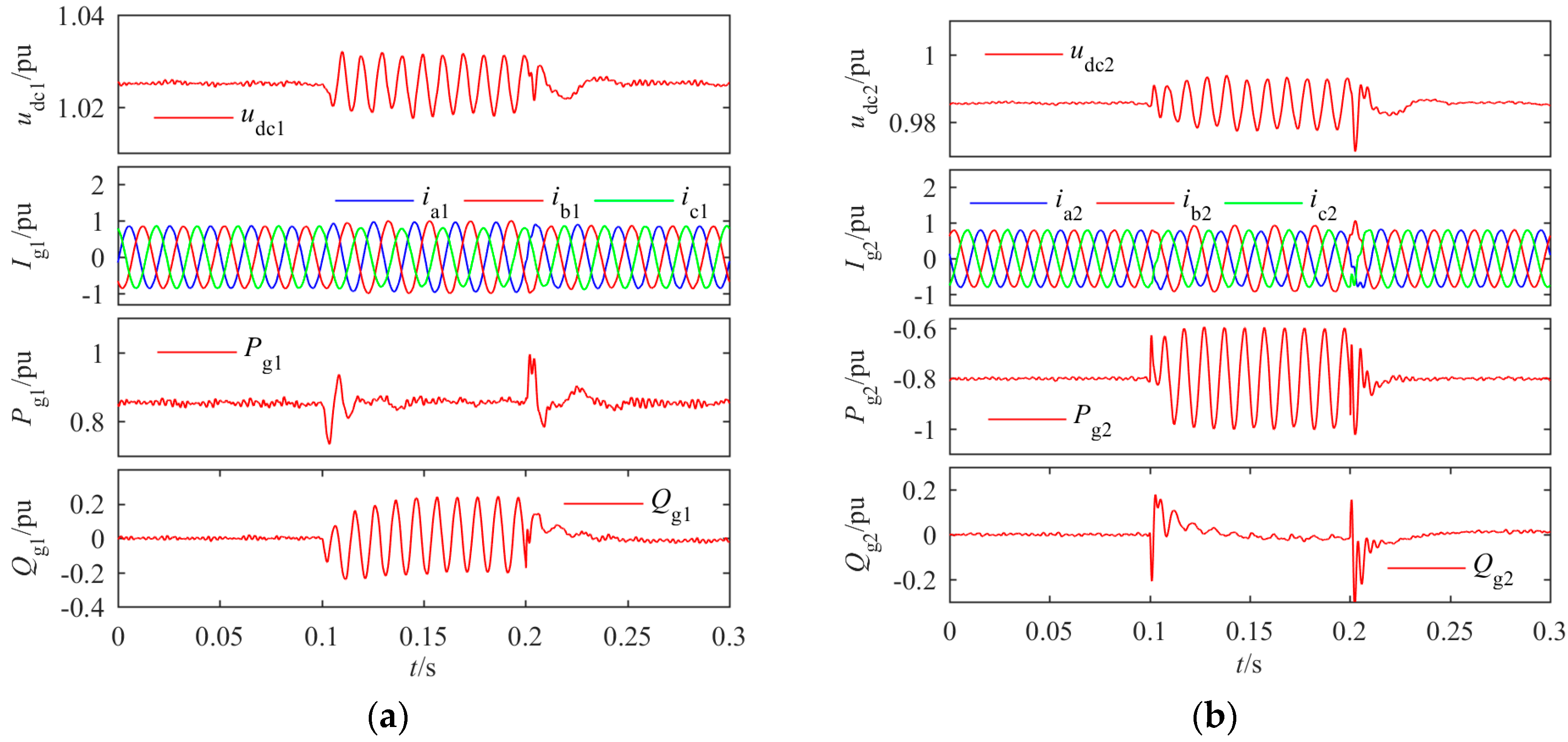 Energies 11 02599 g010