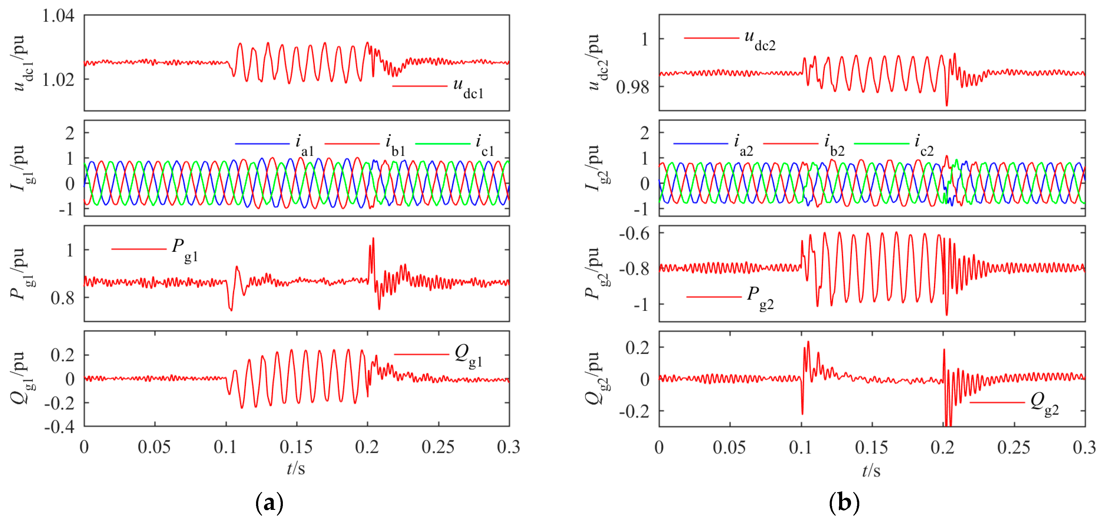 Energies 11 02599 g011