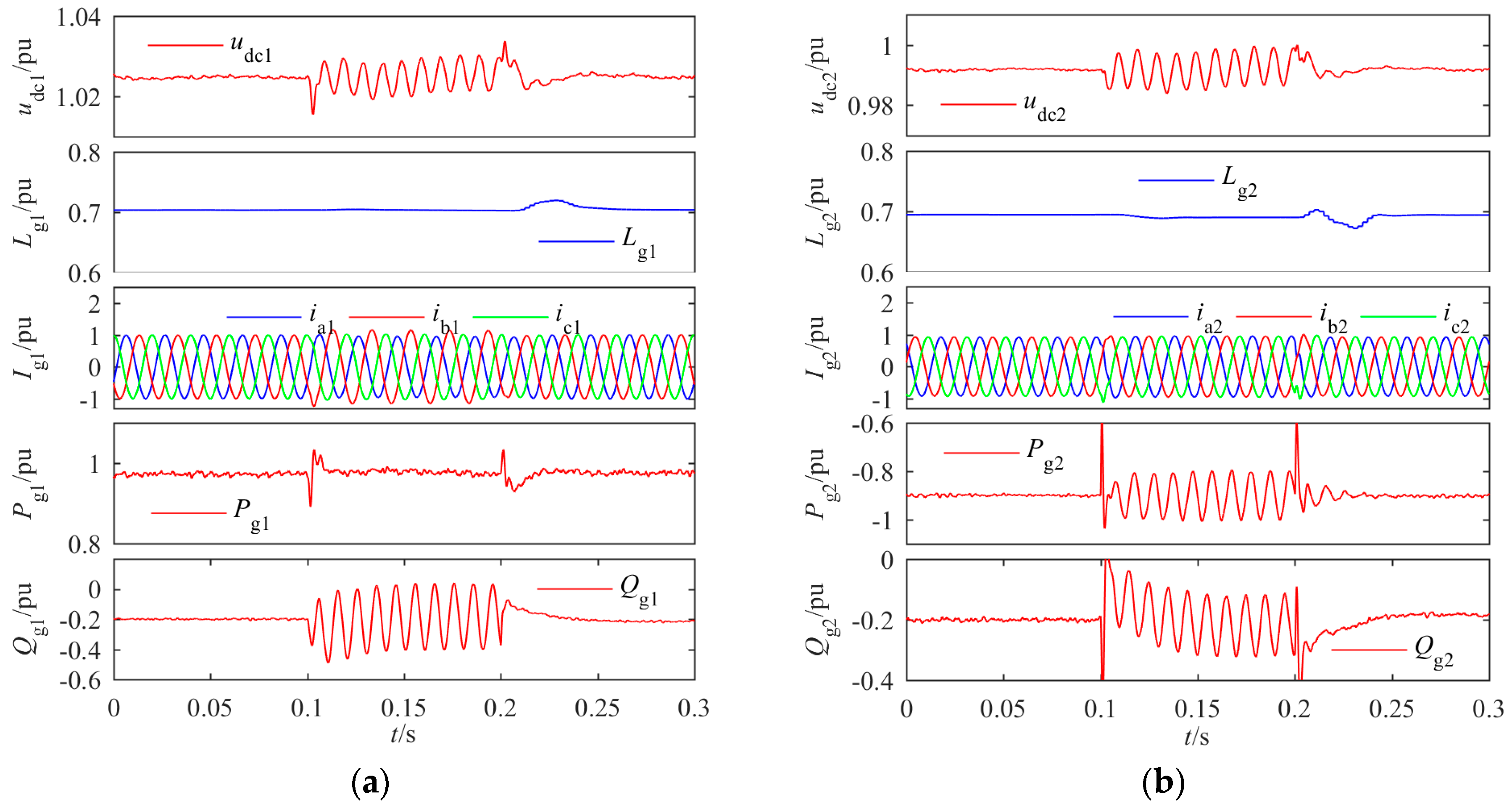 Energies 11 02599 g012