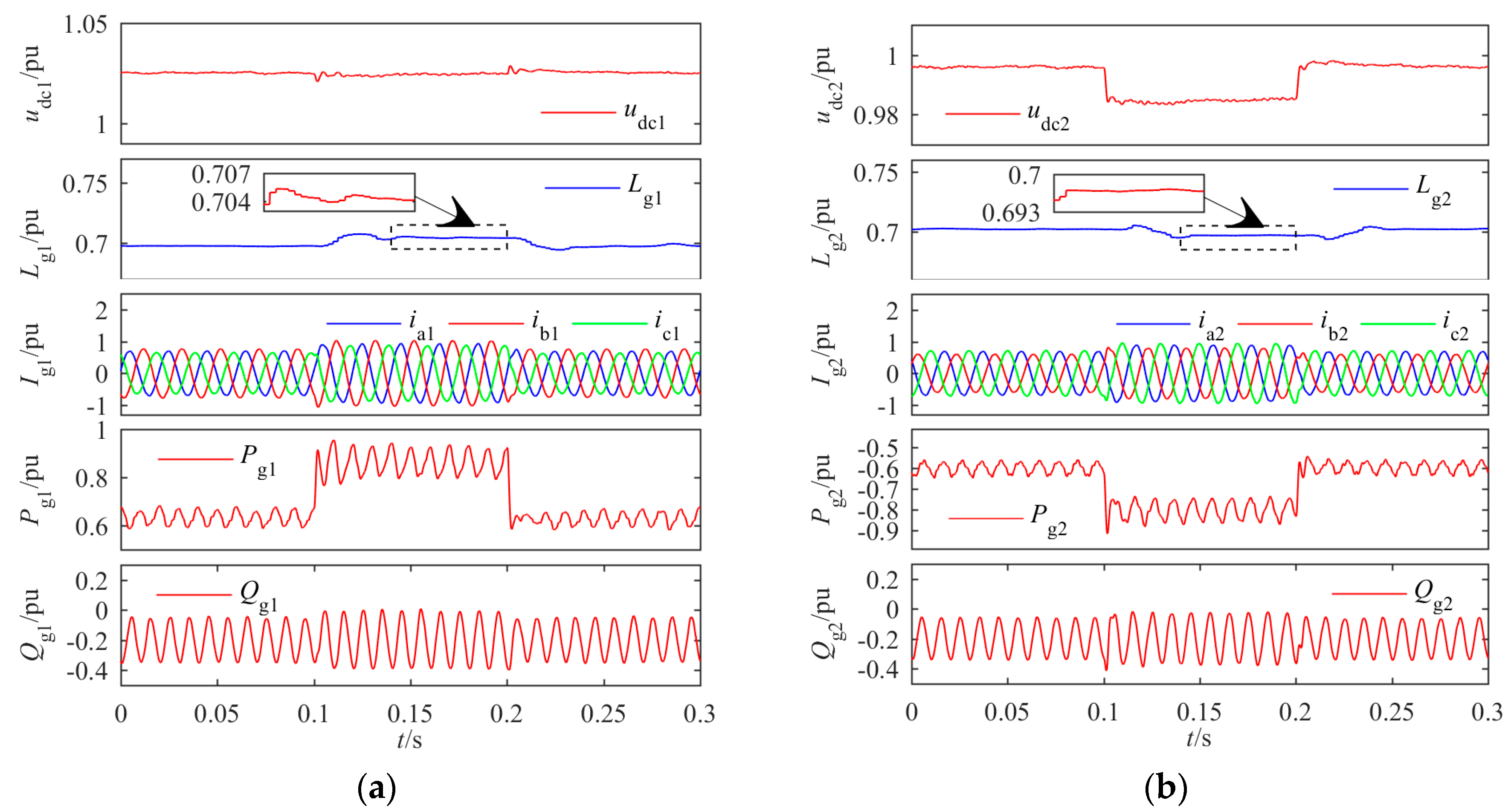 Energies 11 02599 g013