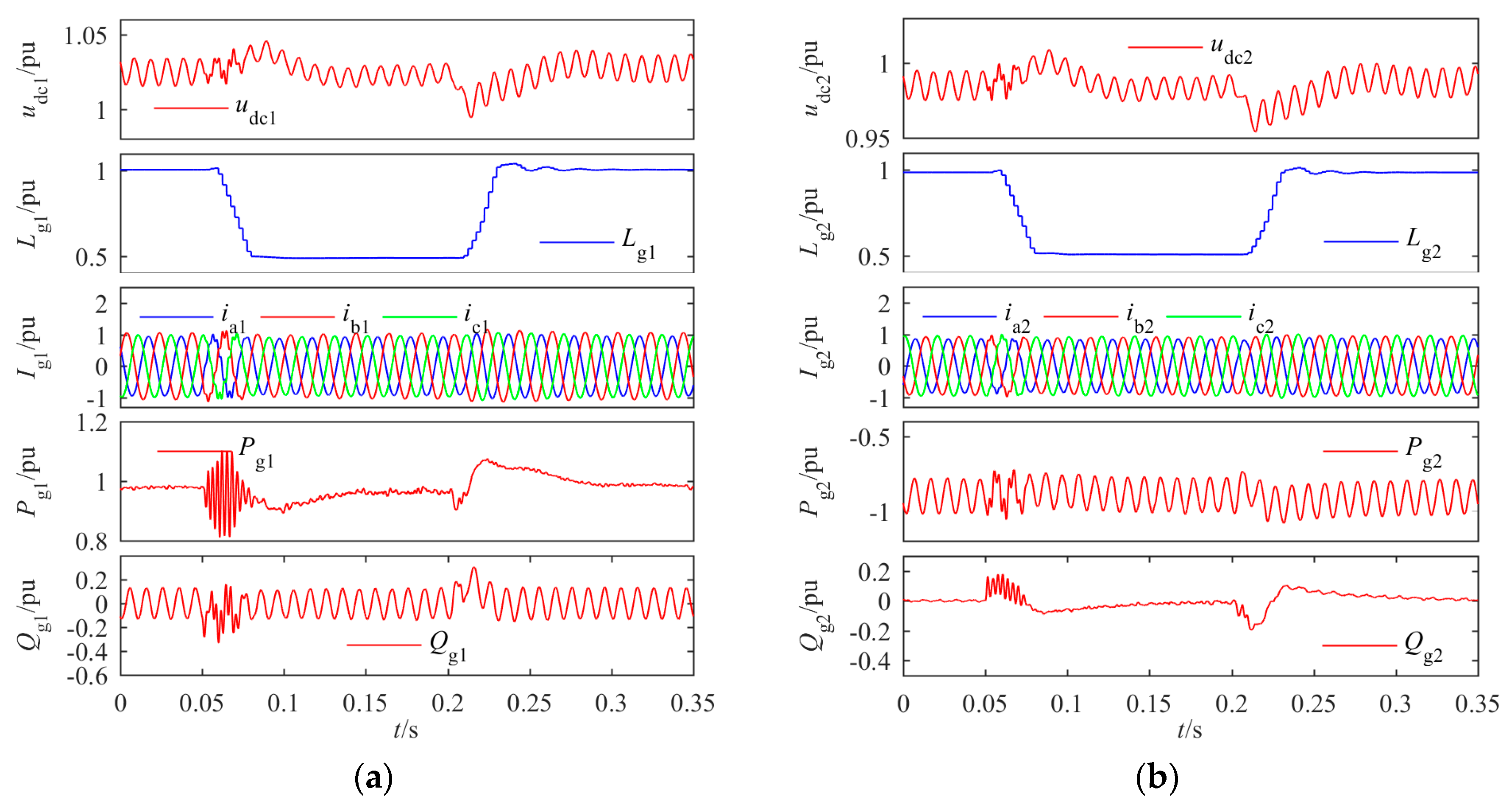 Energies 11 02599 g014